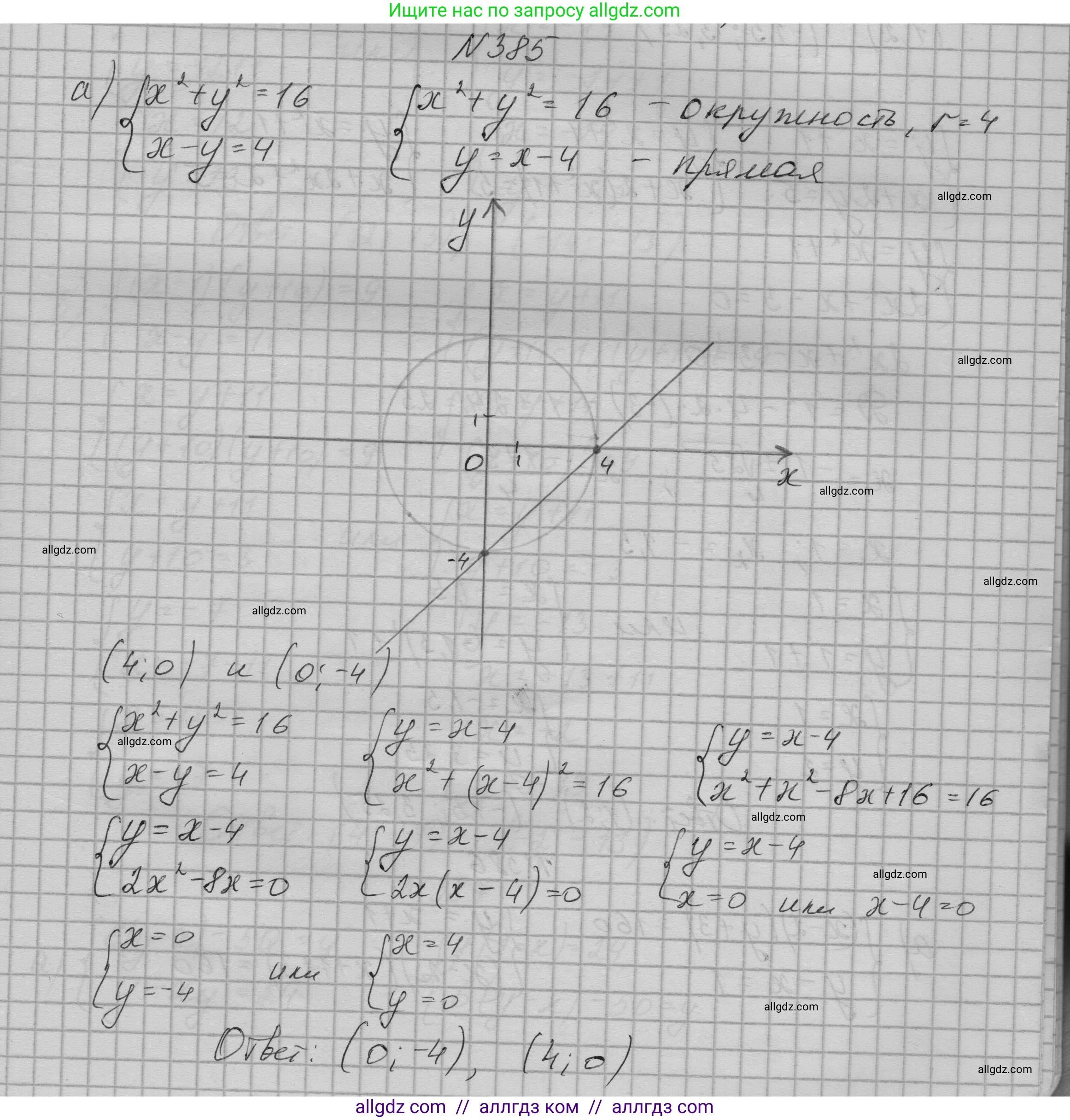 Алгебра, 9 класс Учебник, авторы: Макарычев Юрий Николаевич, Миндюк Нора Григорьевна, Нешков Константин Иванович, Суворова Светлана Борисовна, издательство Просвещение, Москва, 2023, белого цвета, страница 121, номер 385, Решение 1