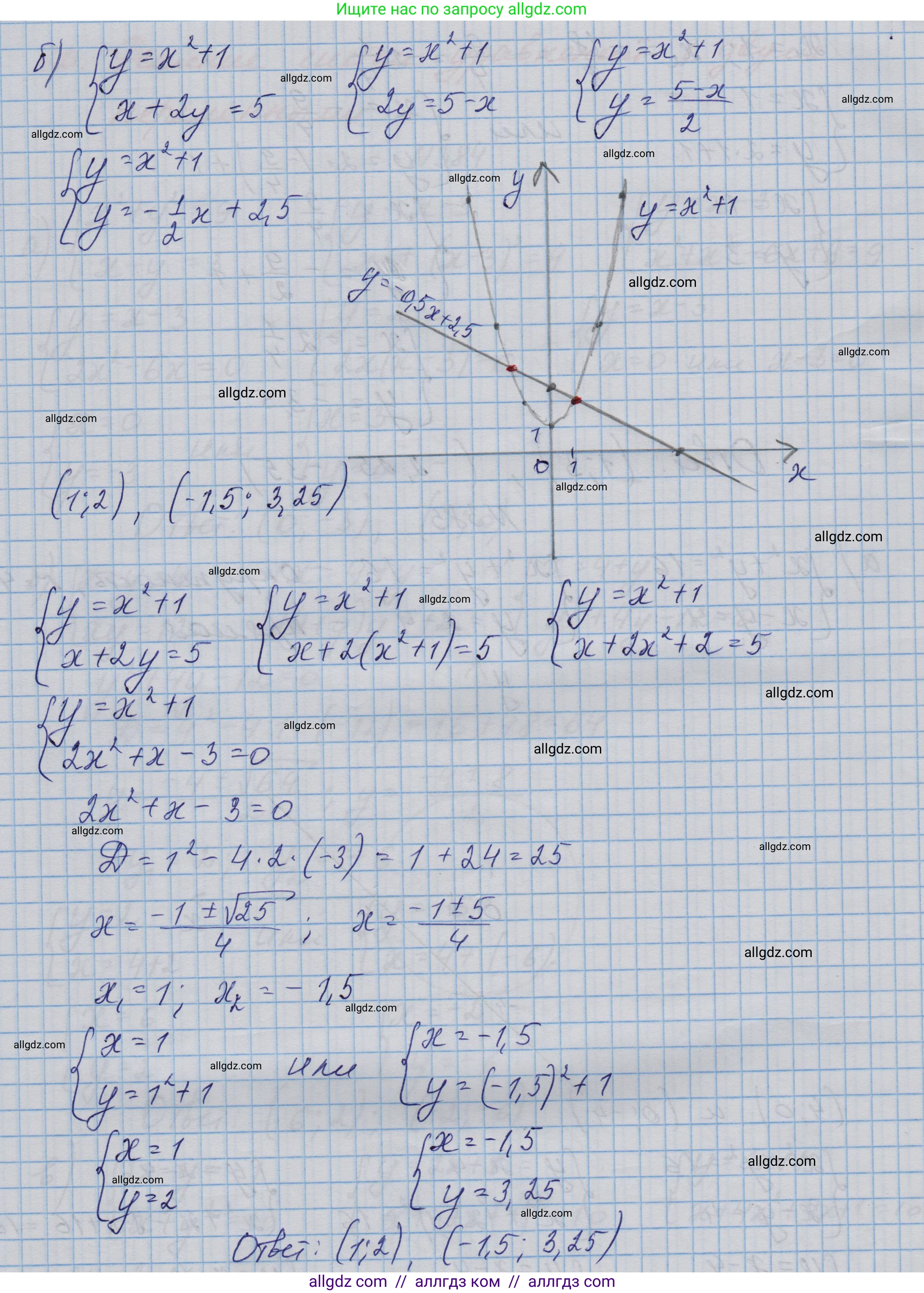 Алгебра, 9 класс Учебник, авторы: Макарычев Юрий Николаевич, Миндюк Нора Григорьевна, Нешков Константин Иванович, Суворова Светлана Борисовна, издательство Просвещение, Москва, 2023, белого цвета, страница 121, номер 385, Решение 1 (продолжение 2)