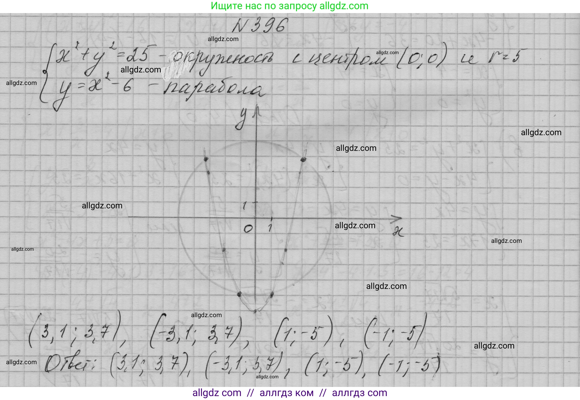 Алгебра, 9 класс Учебник, авторы: Макарычев Юрий Николаевич, Миндюк Нора Григорьевна, Нешков Константин Иванович, Суворова Светлана Борисовна, издательство Просвещение, Москва, 2023, белого цвета, страница 122, номер 396, Решение 1