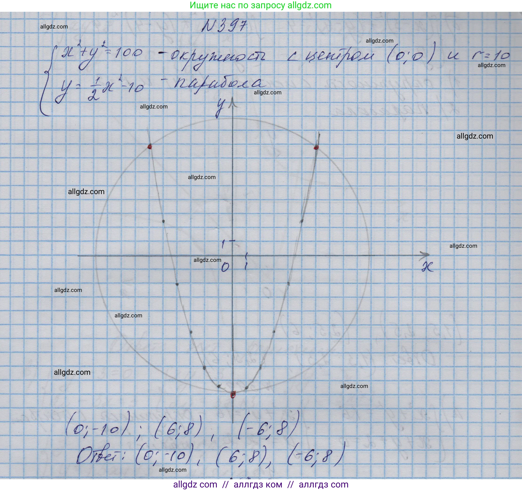 Алгебра, 9 класс Учебник, авторы: Макарычев Юрий Николаевич, Миндюк Нора Григорьевна, Нешков Константин Иванович, Суворова Светлана Борисовна, издательство Просвещение, Москва, 2023, белого цвета, страница 122, номер 397, Решение 1