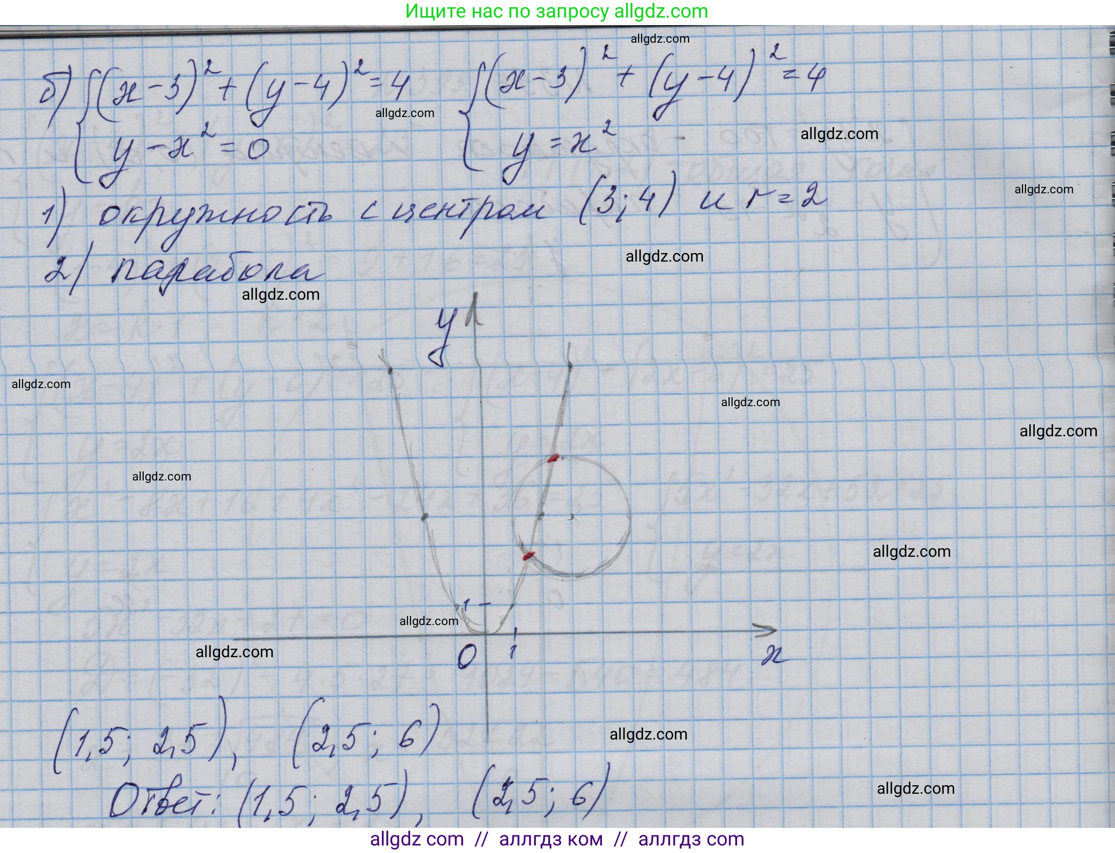 Алгебра, 9 класс Учебник, авторы: Макарычев Юрий Николаевич, Миндюк Нора Григорьевна, Нешков Константин Иванович, Суворова Светлана Борисовна, издательство Просвещение, Москва, 2023, белого цвета, страница 122, номер 398, Решение 1 (продолжение 2)