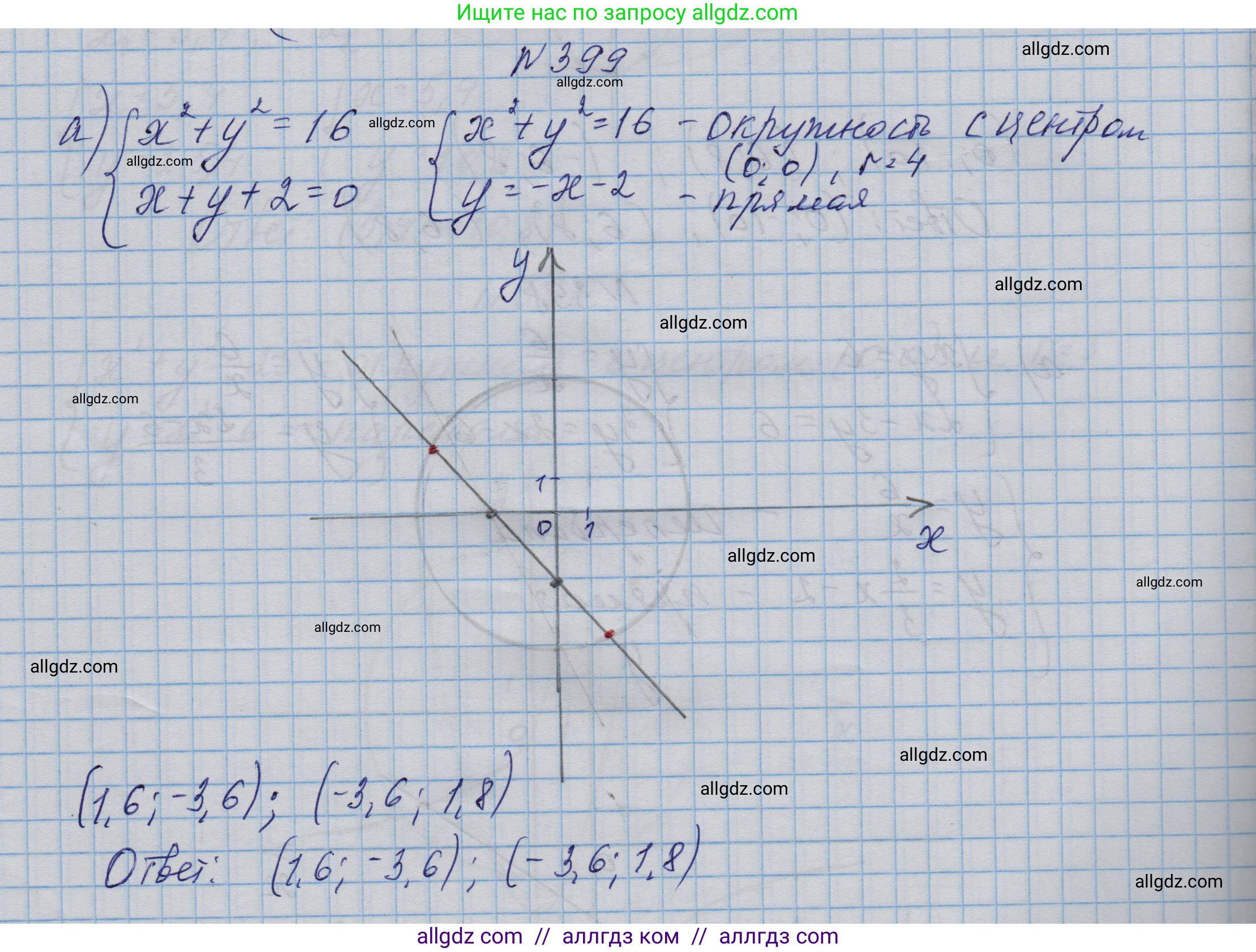 Алгебра, 9 класс Учебник, авторы: Макарычев Юрий Николаевич, Миндюк Нора Григорьевна, Нешков Константин Иванович, Суворова Светлана Борисовна, издательство Просвещение, Москва, 2023, белого цвета, страница 122, номер 399, Решение 1