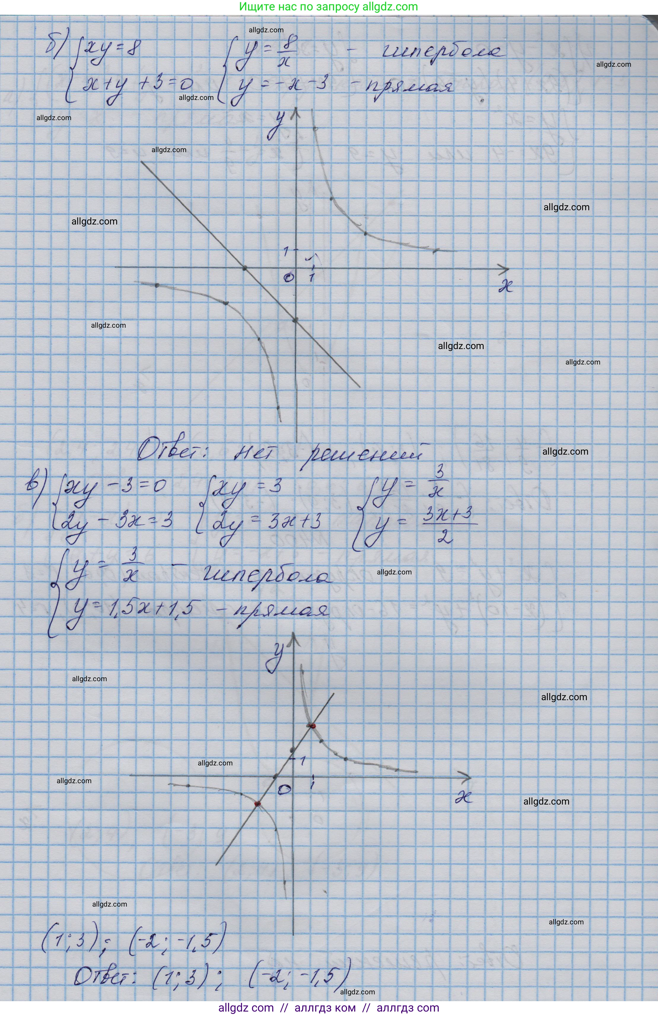 Алгебра, 9 класс Учебник, авторы: Макарычев Юрий Николаевич, Миндюк Нора Григорьевна, Нешков Константин Иванович, Суворова Светлана Борисовна, издательство Просвещение, Москва, 2023, белого цвета, страница 122, номер 399, Решение 1 (продолжение 2)