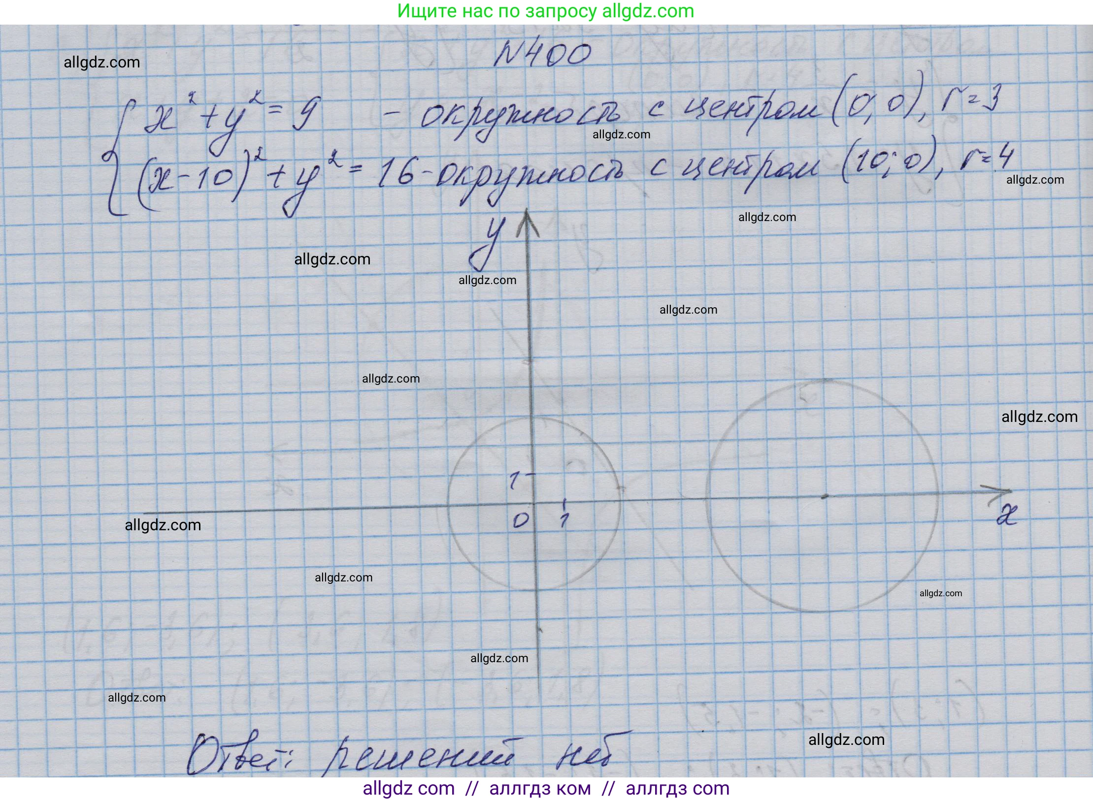 Алгебра, 9 класс Учебник, авторы: Макарычев Юрий Николаевич, Миндюк Нора Григорьевна, Нешков Константин Иванович, Суворова Светлана Борисовна, издательство Просвещение, Москва, 2023, белого цвета, страница 122, номер 400, Решение 1