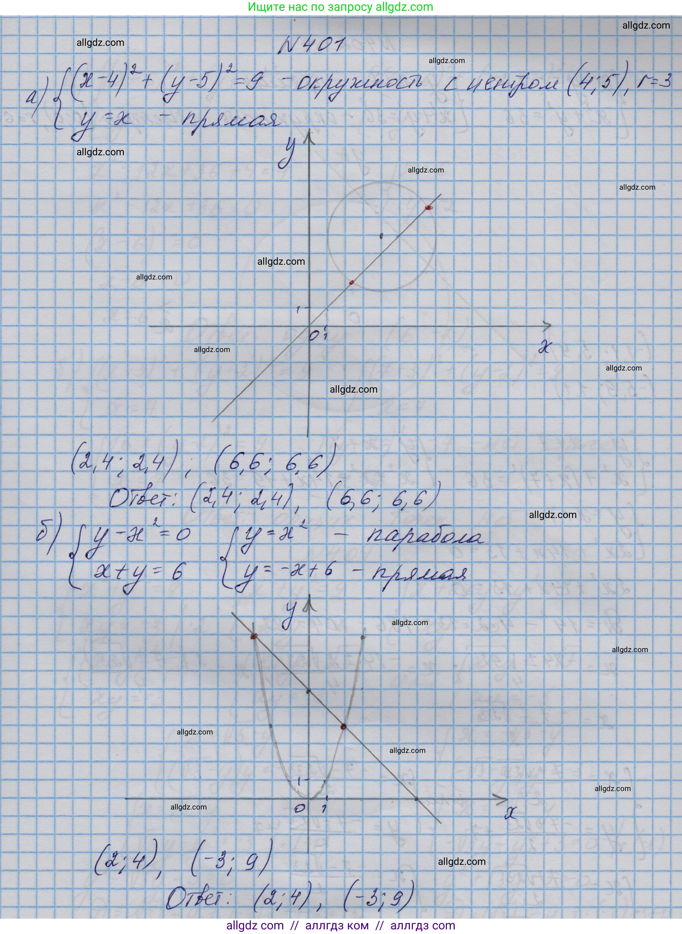 Алгебра, 9 класс Учебник, авторы: Макарычев Юрий Николаевич, Миндюк Нора Григорьевна, Нешков Константин Иванович, Суворова Светлана Борисовна, издательство Просвещение, Москва, 2023, белого цвета, страница 123, номер 401, Решение 1