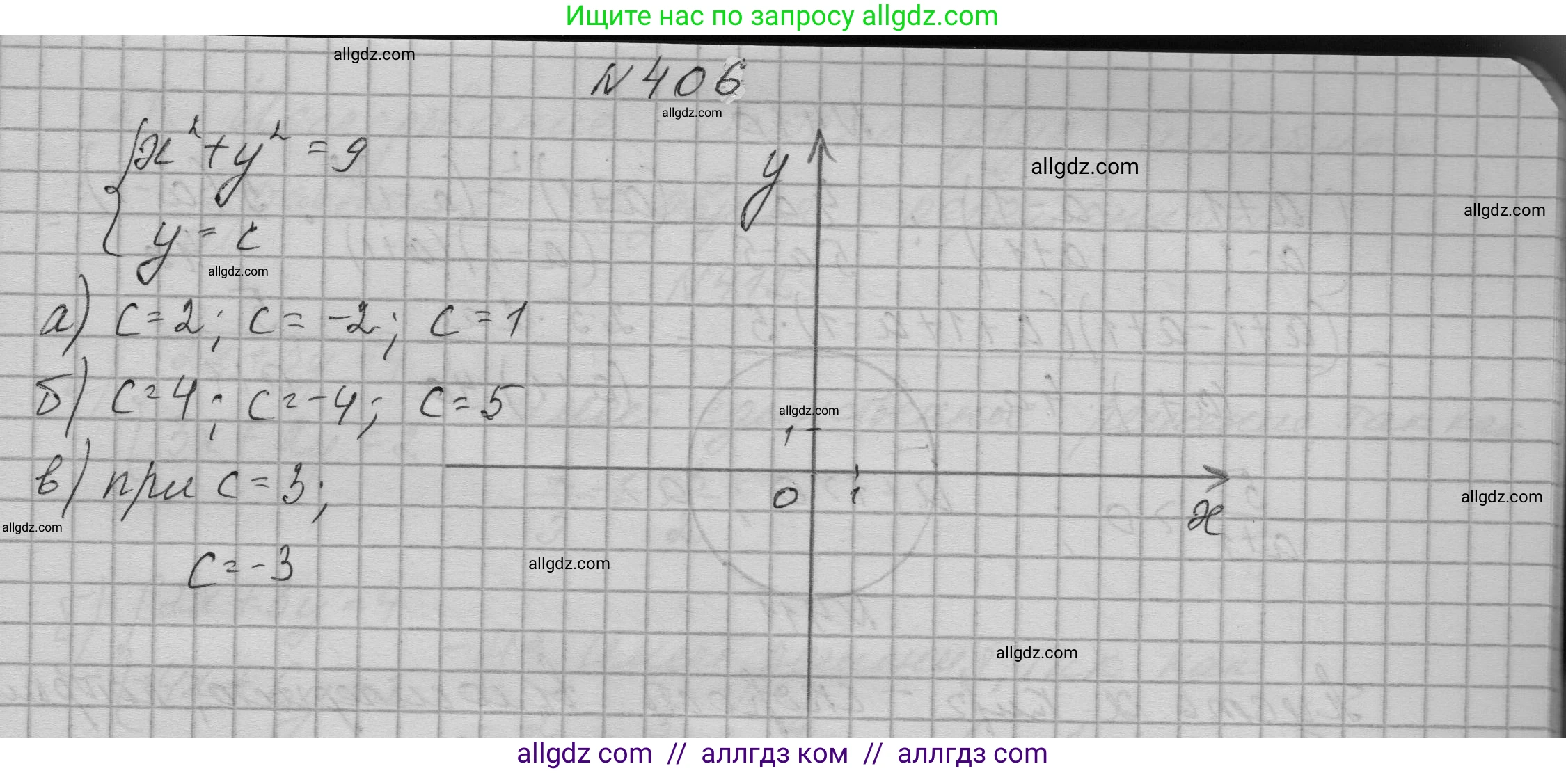 Алгебра, 9 класс Учебник, авторы: Макарычев Юрий Николаевич, Миндюк Нора Григорьевна, Нешков Константин Иванович, Суворова Светлана Борисовна, издательство Просвещение, Москва, 2023, белого цвета, страница 123, номер 406, Решение 1