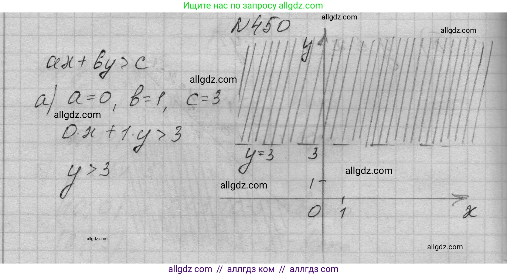 Алгебра, 9 класс Учебник, авторы: Макарычев Юрий Николаевич, Миндюк Нора Григорьевна, Нешков Константин Иванович, Суворова Светлана Борисовна, издательство Просвещение, Москва, 2023, белого цвета, страница 134, номер 450, Решение 1