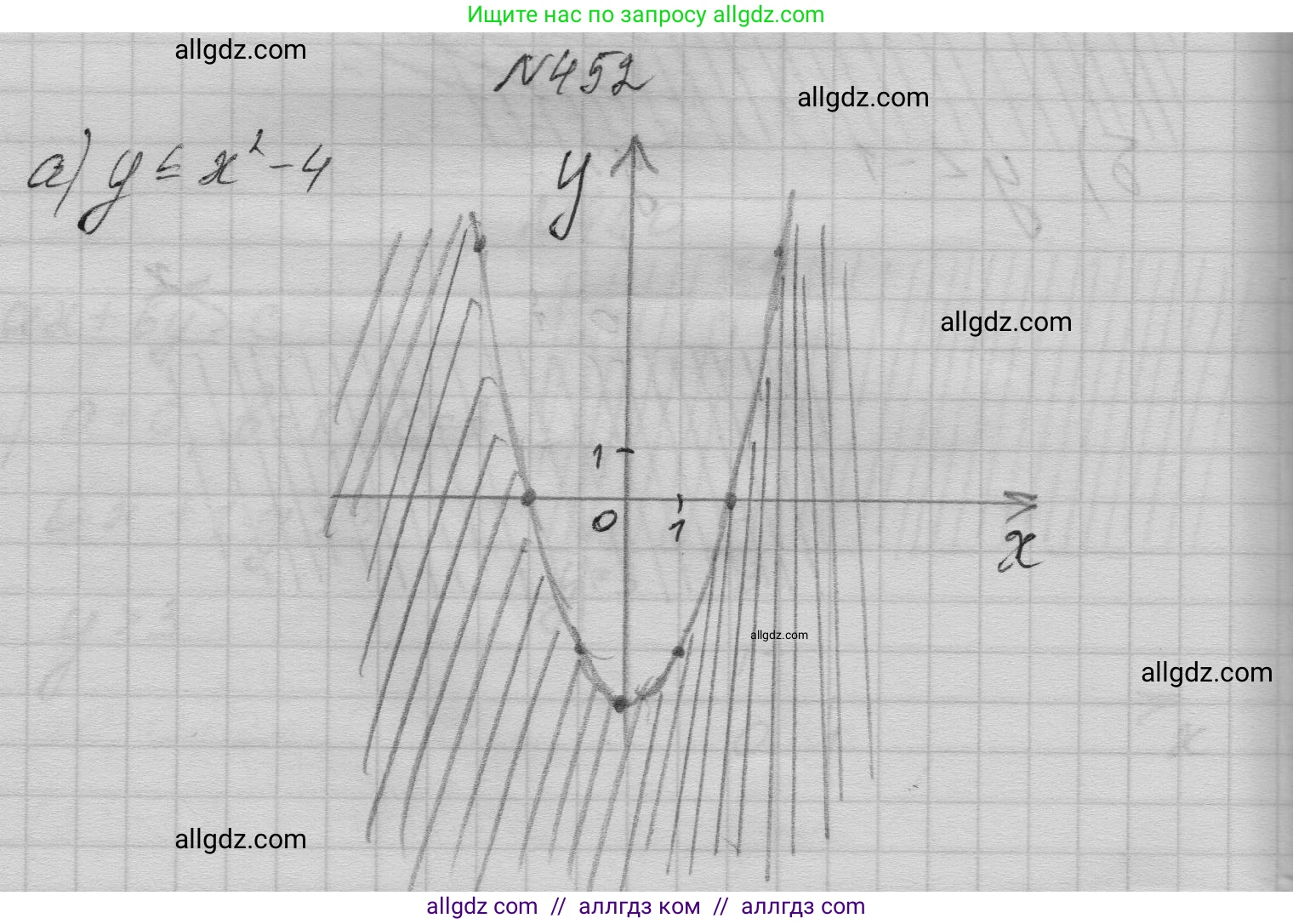 Алгебра, 9 класс Учебник, авторы: Макарычев Юрий Николаевич, Миндюк Нора Григорьевна, Нешков Константин Иванович, Суворова Светлана Борисовна, издательство Просвещение, Москва, 2023, белого цвета, страница 134, номер 452, Решение 1