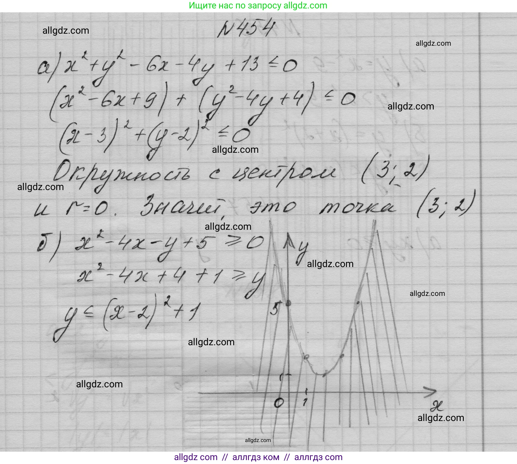 Алгебра, 9 класс Учебник, авторы: Макарычев Юрий Николаевич, Миндюк Нора Григорьевна, Нешков Константин Иванович, Суворова Светлана Борисовна, издательство Просвещение, Москва, 2023, белого цвета, страница 134, номер 454, Решение 1