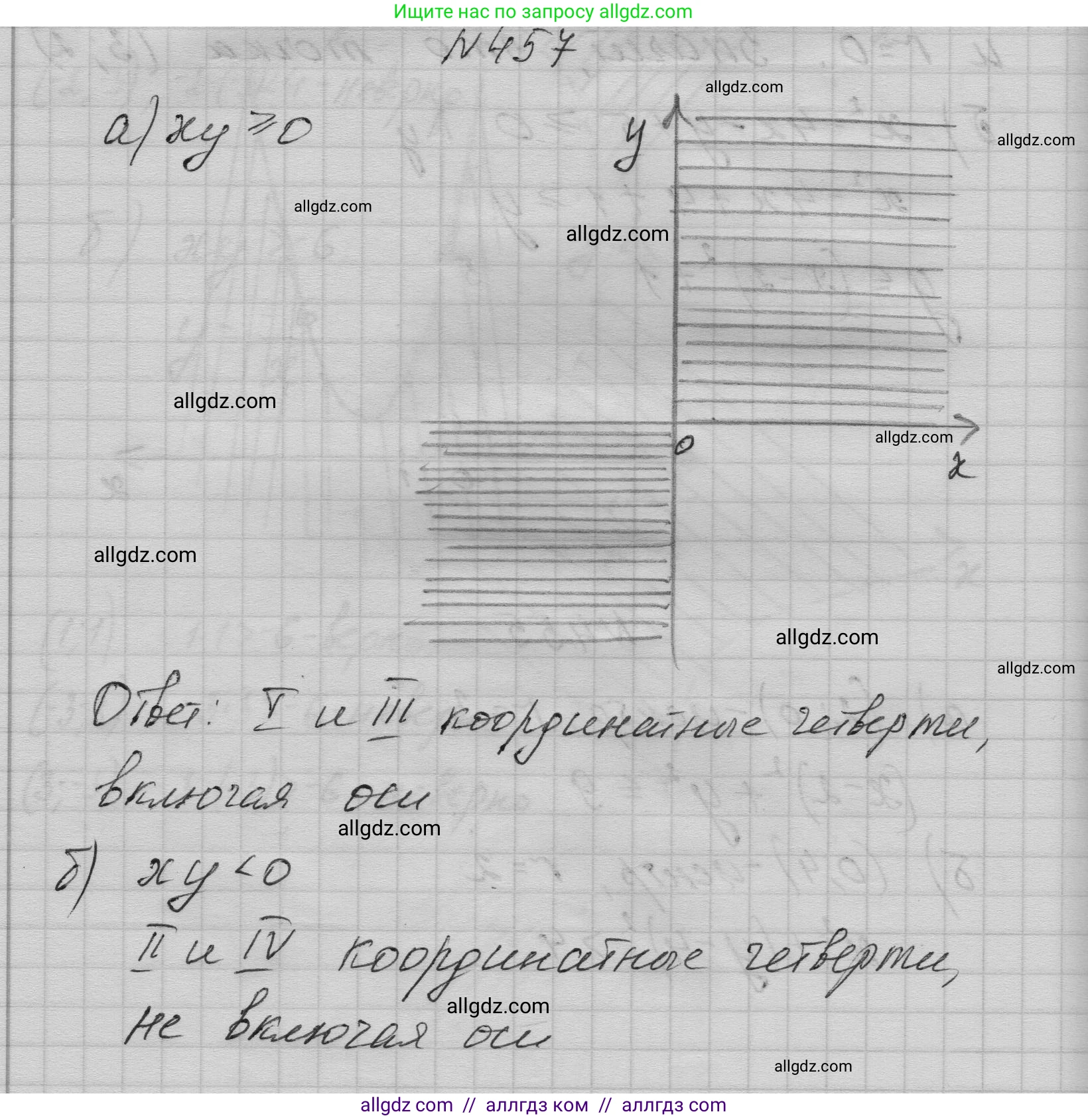Алгебра, 9 класс Учебник, авторы: Макарычев Юрий Николаевич, Миндюк Нора Григорьевна, Нешков Константин Иванович, Суворова Светлана Борисовна, издательство Просвещение, Москва, 2023, белого цвета, страница 134, номер 457, Решение 1