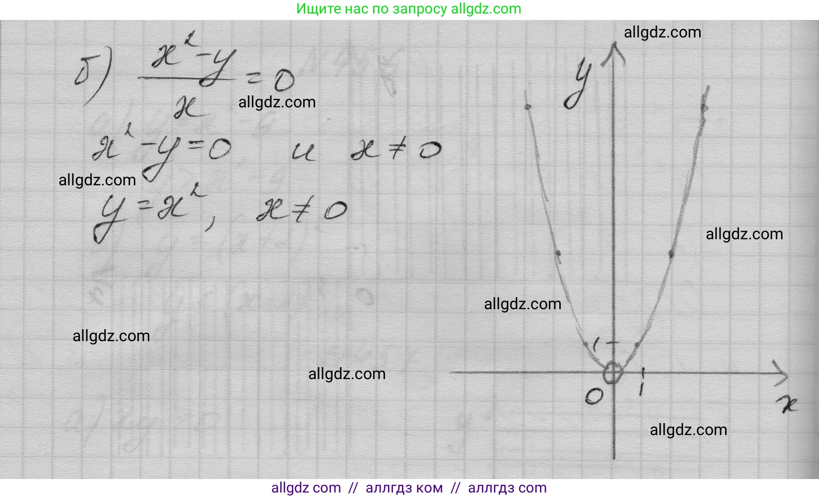 Алгебра, 9 класс Учебник, авторы: Макарычев Юрий Николаевич, Миндюк Нора Григорьевна, Нешков Константин Иванович, Суворова Светлана Борисовна, издательство Просвещение, Москва, 2023, белого цвета, страница 134, номер 458, Решение 1 (продолжение 2)