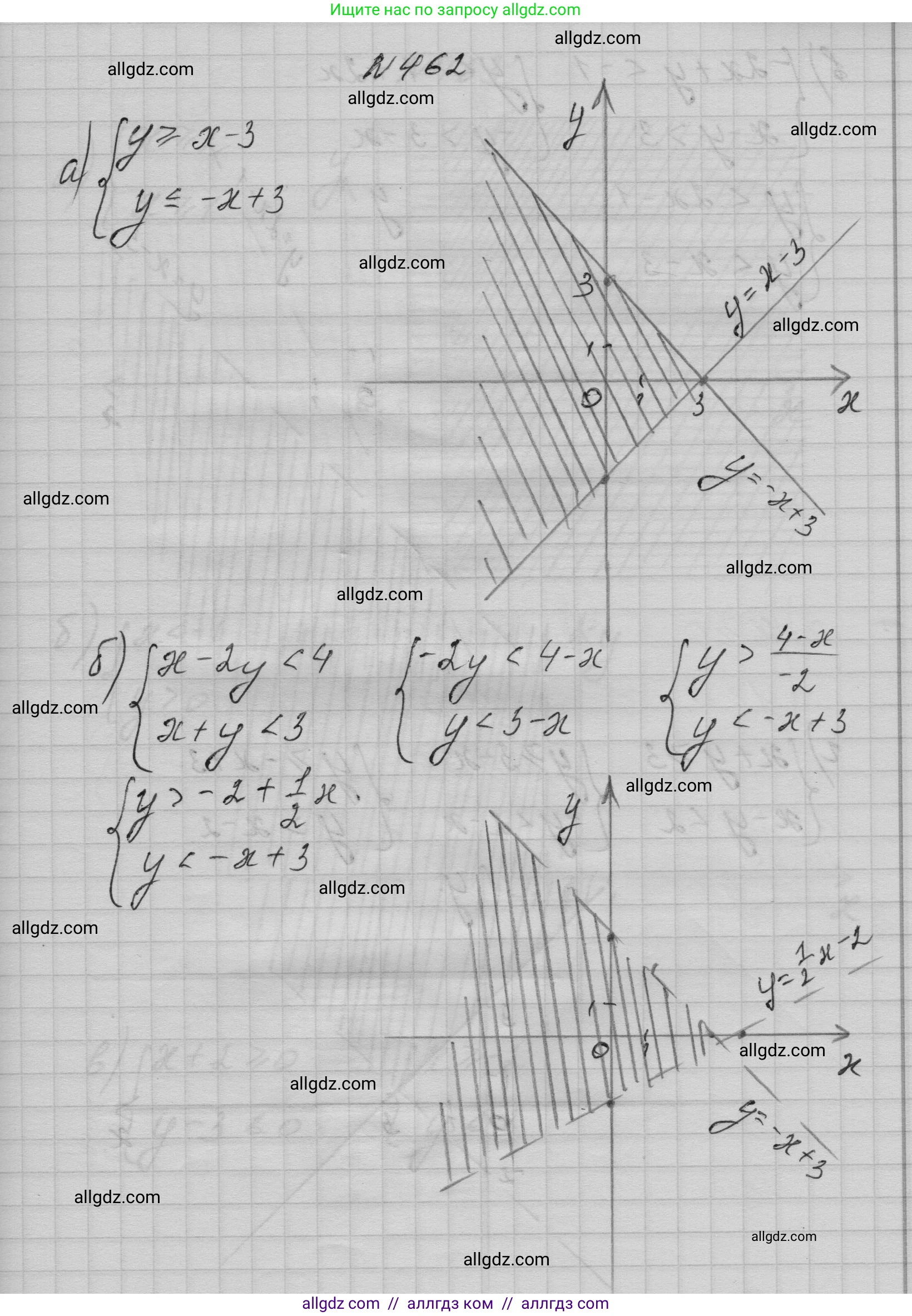 Алгебра, 9 класс Учебник, авторы: Макарычев Юрий Николаевич, Миндюк Нора Григорьевна, Нешков Константин Иванович, Суворова Светлана Борисовна, издательство Просвещение, Москва, 2023, белого цвета, страница 137, номер 462, Решение 1