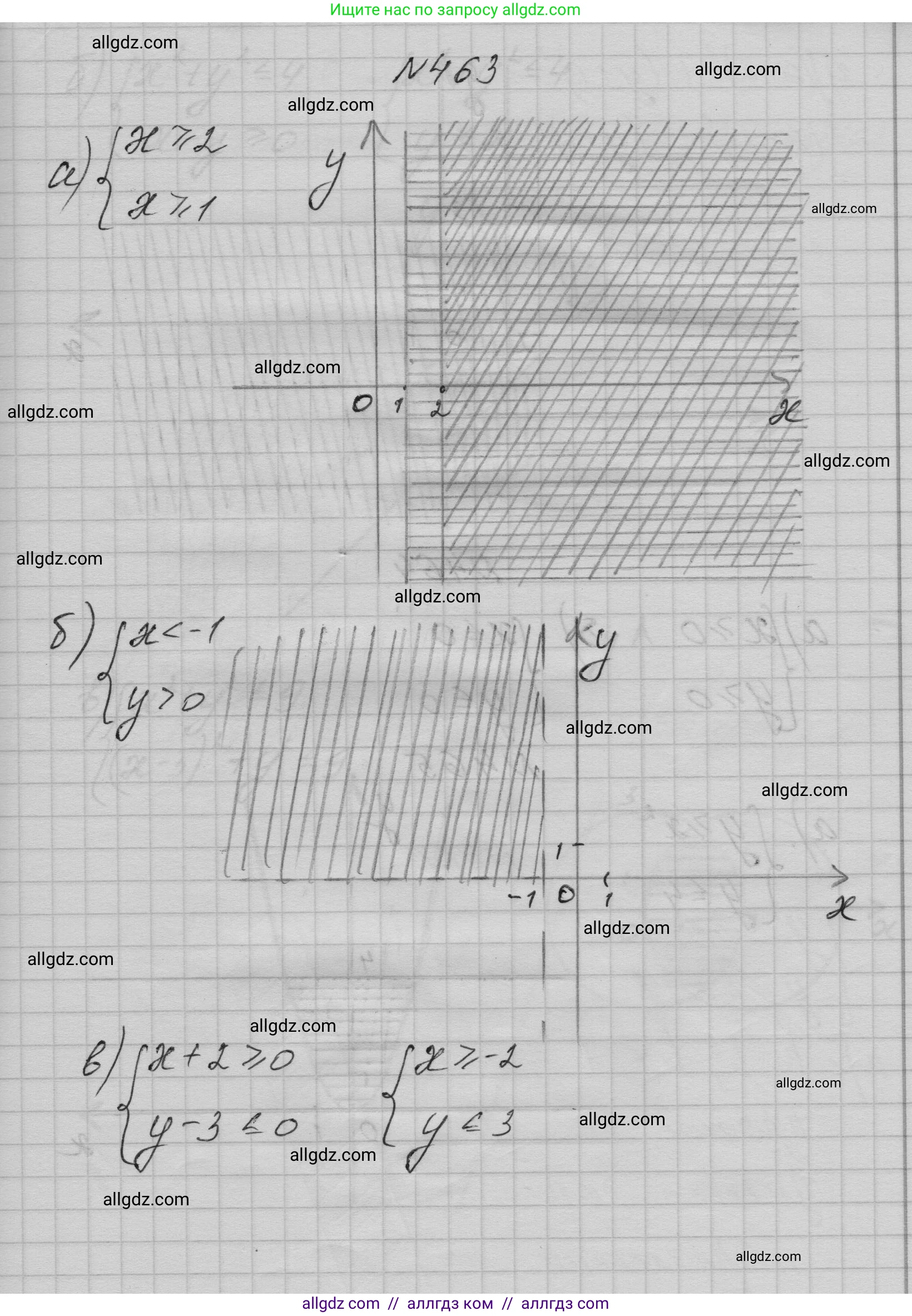 Алгебра, 9 класс Учебник, авторы: Макарычев Юрий Николаевич, Миндюк Нора Григорьевна, Нешков Константин Иванович, Суворова Светлана Борисовна, издательство Просвещение, Москва, 2023, белого цвета, страница 137, номер 463, Решение 1