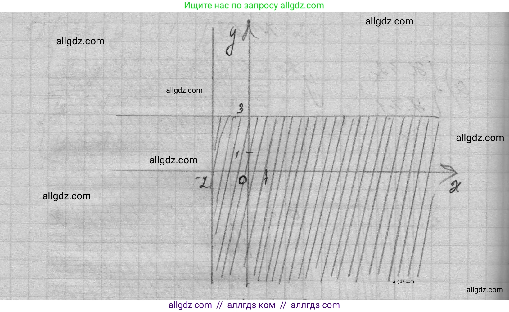 Алгебра, 9 класс Учебник, авторы: Макарычев Юрий Николаевич, Миндюк Нора Григорьевна, Нешков Константин Иванович, Суворова Светлана Борисовна, издательство Просвещение, Москва, 2023, белого цвета, страница 137, номер 463, Решение 1 (продолжение 2)