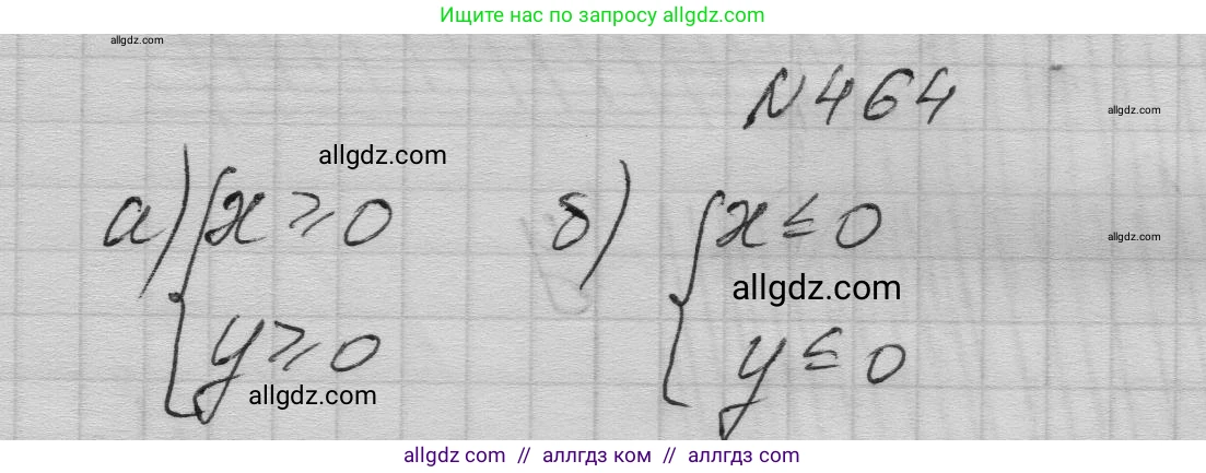 Алгебра, 9 класс Учебник, авторы: Макарычев Юрий Николаевич, Миндюк Нора Григорьевна, Нешков Константин Иванович, Суворова Светлана Борисовна, издательство Просвещение, Москва, 2023, белого цвета, страница 137, номер 464, Решение 1