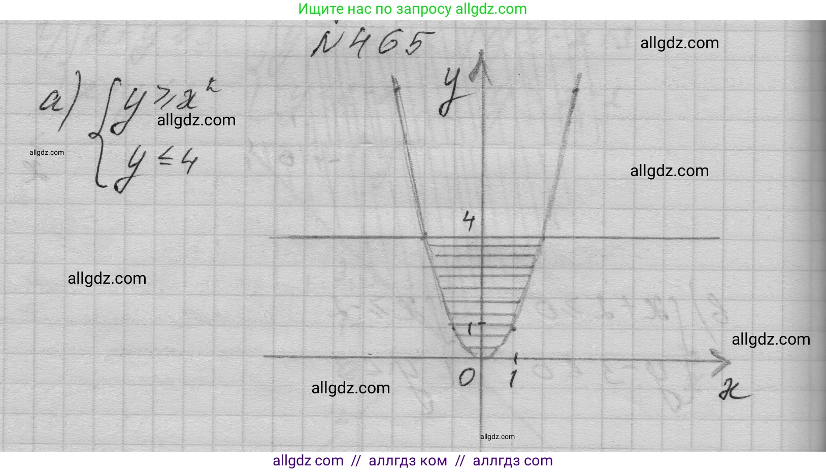 Алгебра, 9 класс Учебник, авторы: Макарычев Юрий Николаевич, Миндюк Нора Григорьевна, Нешков Константин Иванович, Суворова Светлана Борисовна, издательство Просвещение, Москва, 2023, белого цвета, страница 137, номер 465, Решение 1