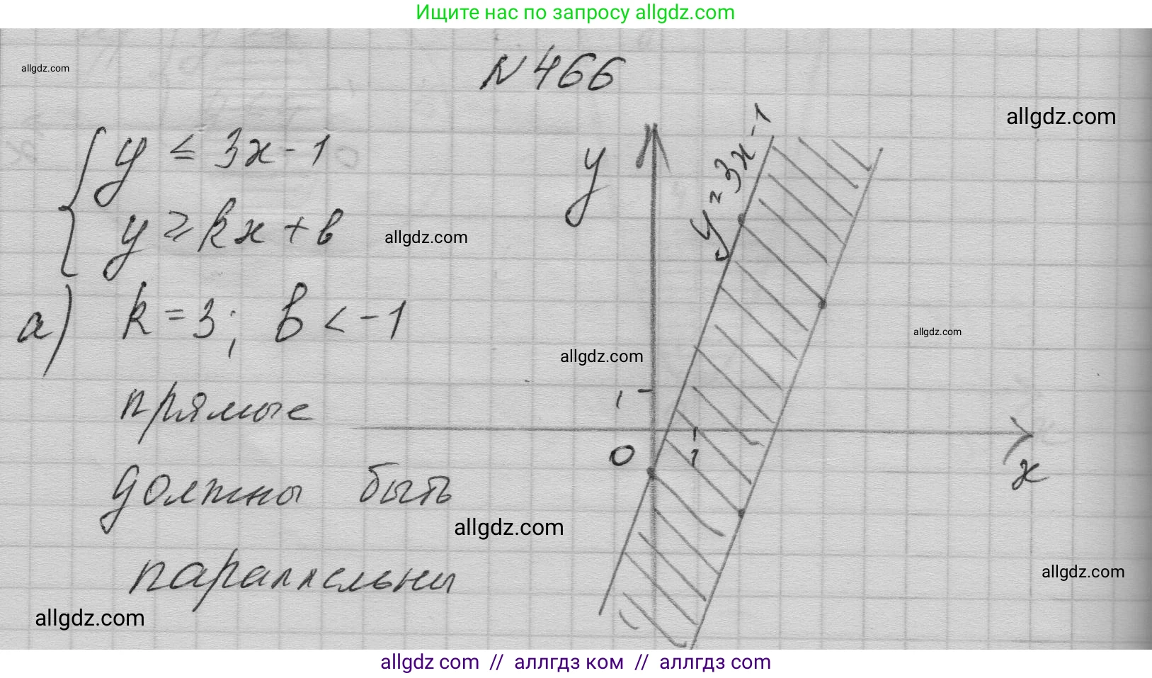 Алгебра, 9 класс Учебник, авторы: Макарычев Юрий Николаевич, Миндюк Нора Григорьевна, Нешков Константин Иванович, Суворова Светлана Борисовна, издательство Просвещение, Москва, 2023, белого цвета, страница 138, номер 466, Решение 1