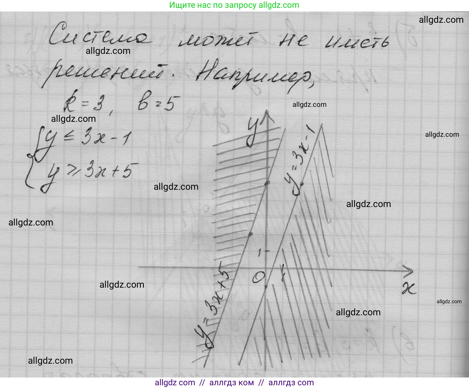 Алгебра, 9 класс Учебник, авторы: Макарычев Юрий Николаевич, Миндюк Нора Григорьевна, Нешков Константин Иванович, Суворова Светлана Борисовна, издательство Просвещение, Москва, 2023, белого цвета, страница 138, номер 466, Решение 1 (продолжение 3)