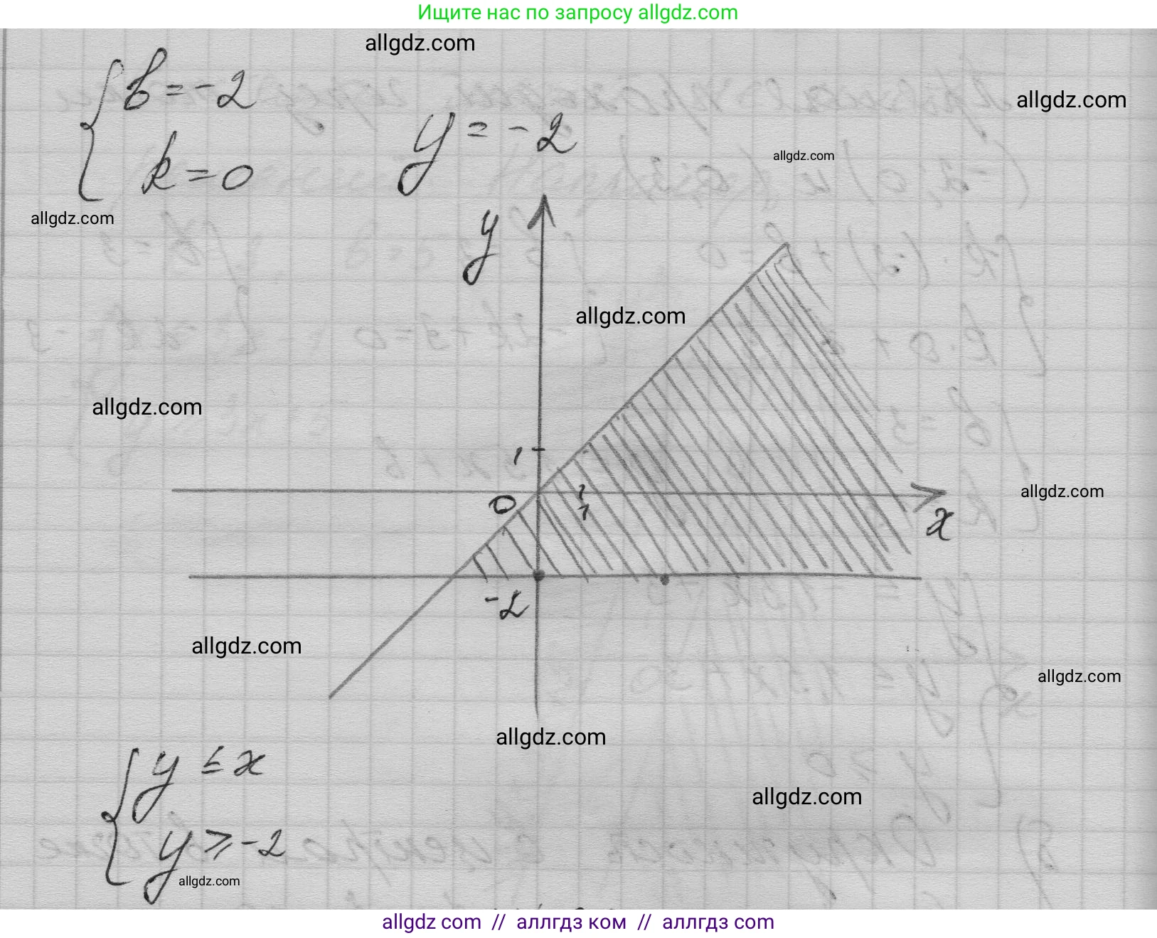 Алгебра, 9 класс Учебник, авторы: Макарычев Юрий Николаевич, Миндюк Нора Григорьевна, Нешков Константин Иванович, Суворова Светлана Борисовна, издательство Просвещение, Москва, 2023, белого цвета, страница 138, номер 468, Решение 1 (продолжение 2)