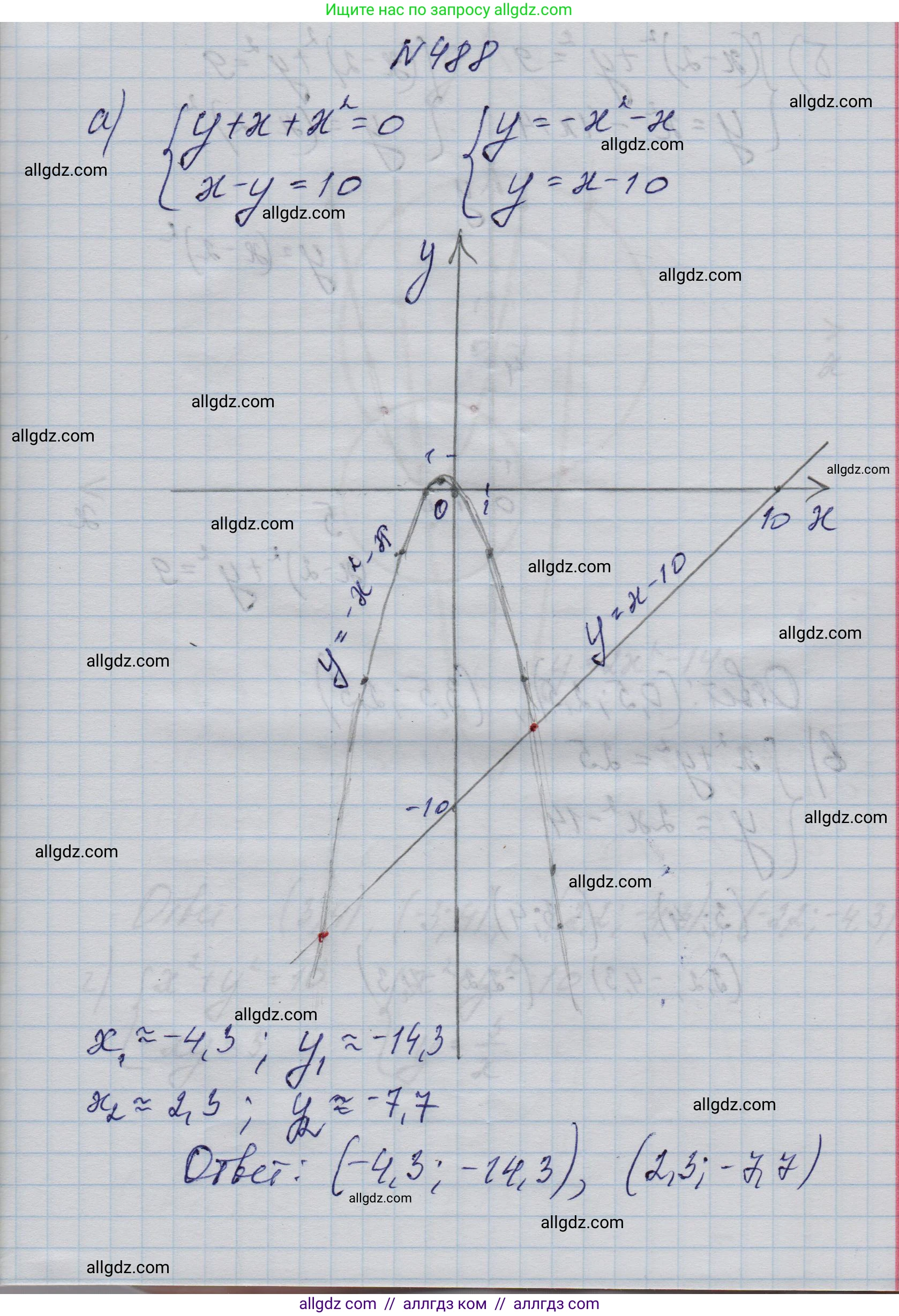 Алгебра, 9 класс Учебник, авторы: Макарычев Юрий Николаевич, Миндюк Нора Григорьевна, Нешков Константин Иванович, Суворова Светлана Борисовна, издательство Просвещение, Москва, 2023, белого цвета, страница 144, номер 488, Решение 1