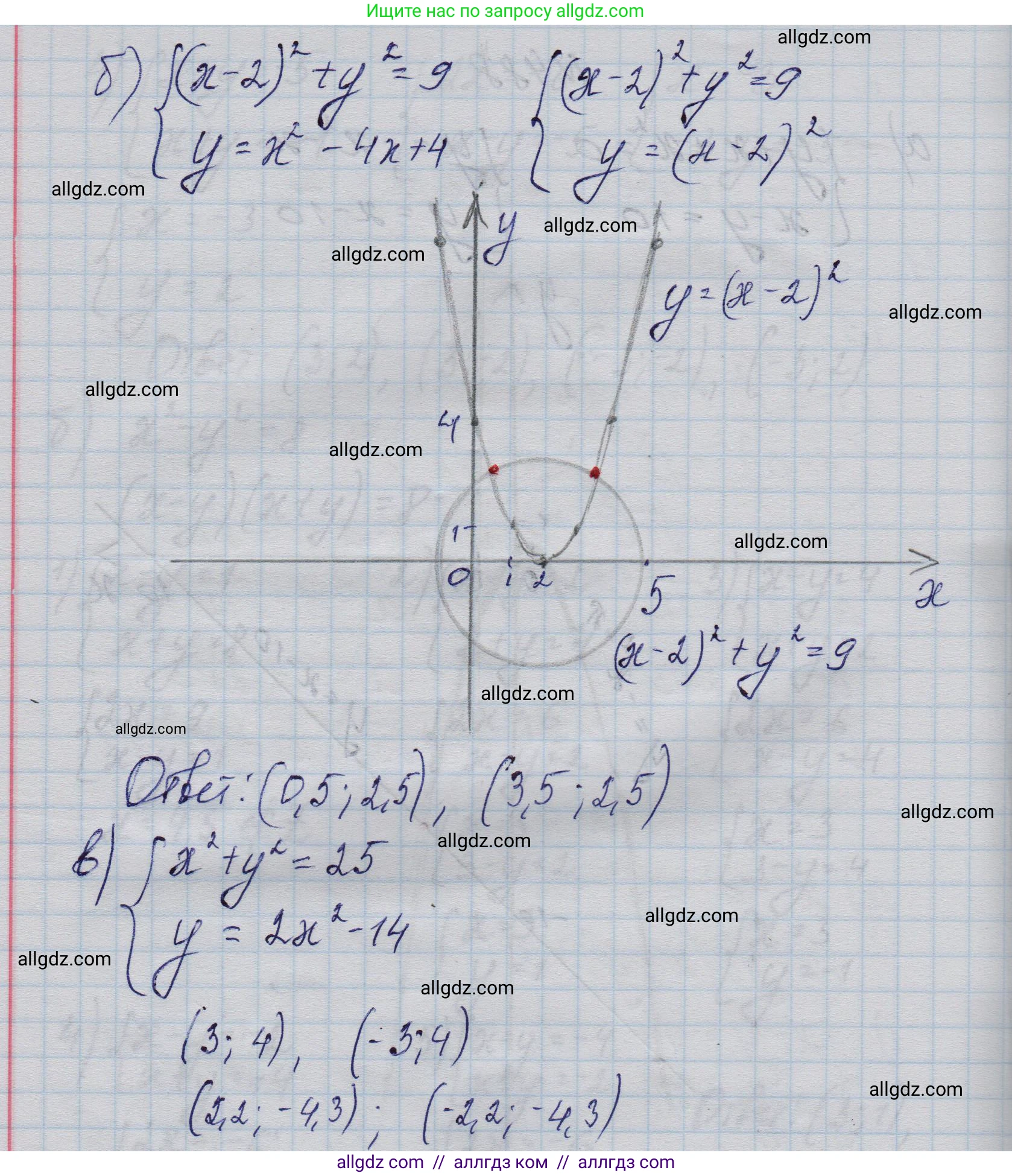 Алгебра, 9 класс Учебник, авторы: Макарычев Юрий Николаевич, Миндюк Нора Григорьевна, Нешков Константин Иванович, Суворова Светлана Борисовна, издательство Просвещение, Москва, 2023, белого цвета, страница 144, номер 488, Решение 1 (продолжение 2)