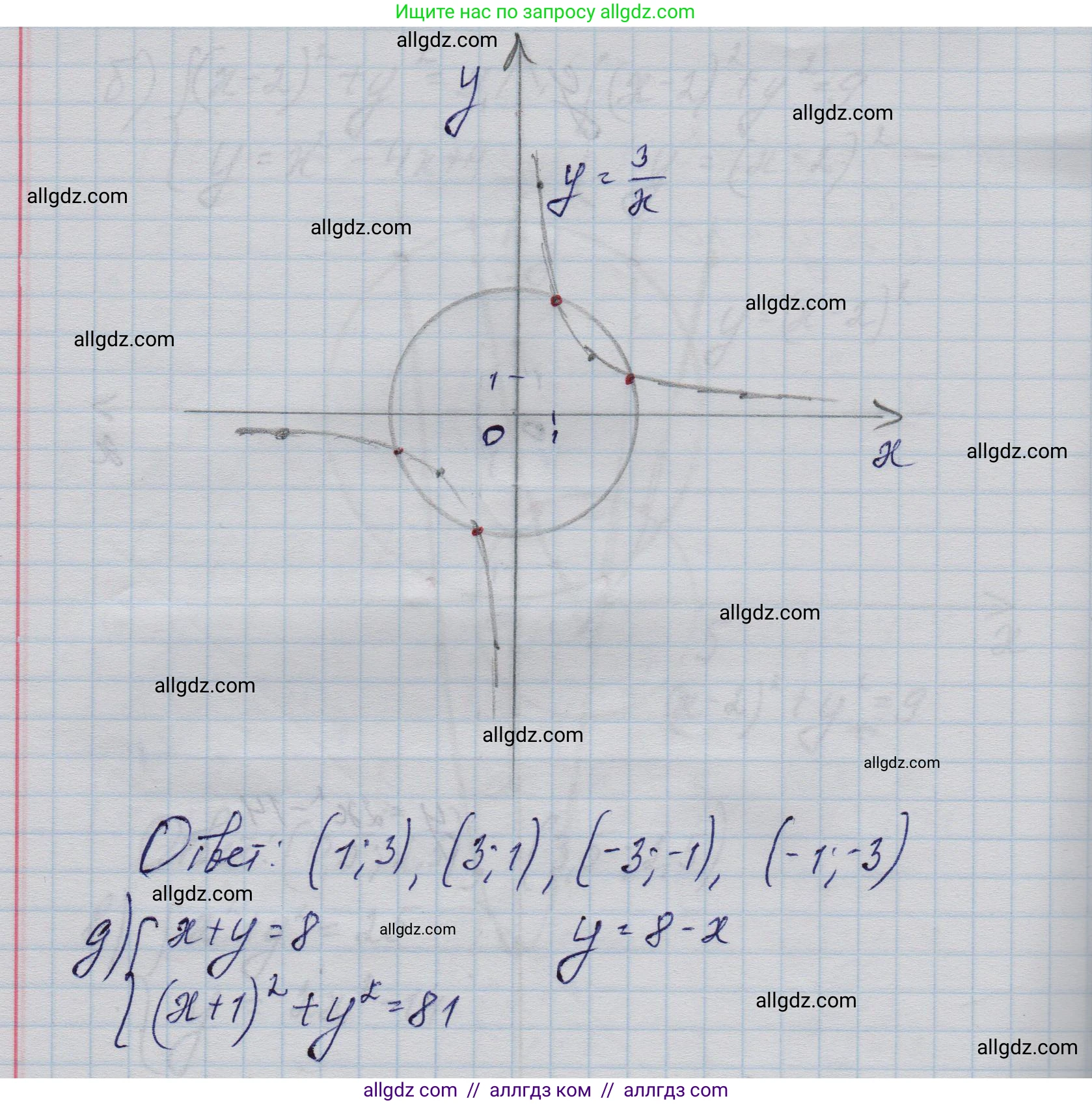 Алгебра, 9 класс Учебник, авторы: Макарычев Юрий Николаевич, Миндюк Нора Григорьевна, Нешков Константин Иванович, Суворова Светлана Борисовна, издательство Просвещение, Москва, 2023, белого цвета, страница 144, номер 488, Решение 1 (продолжение 4)