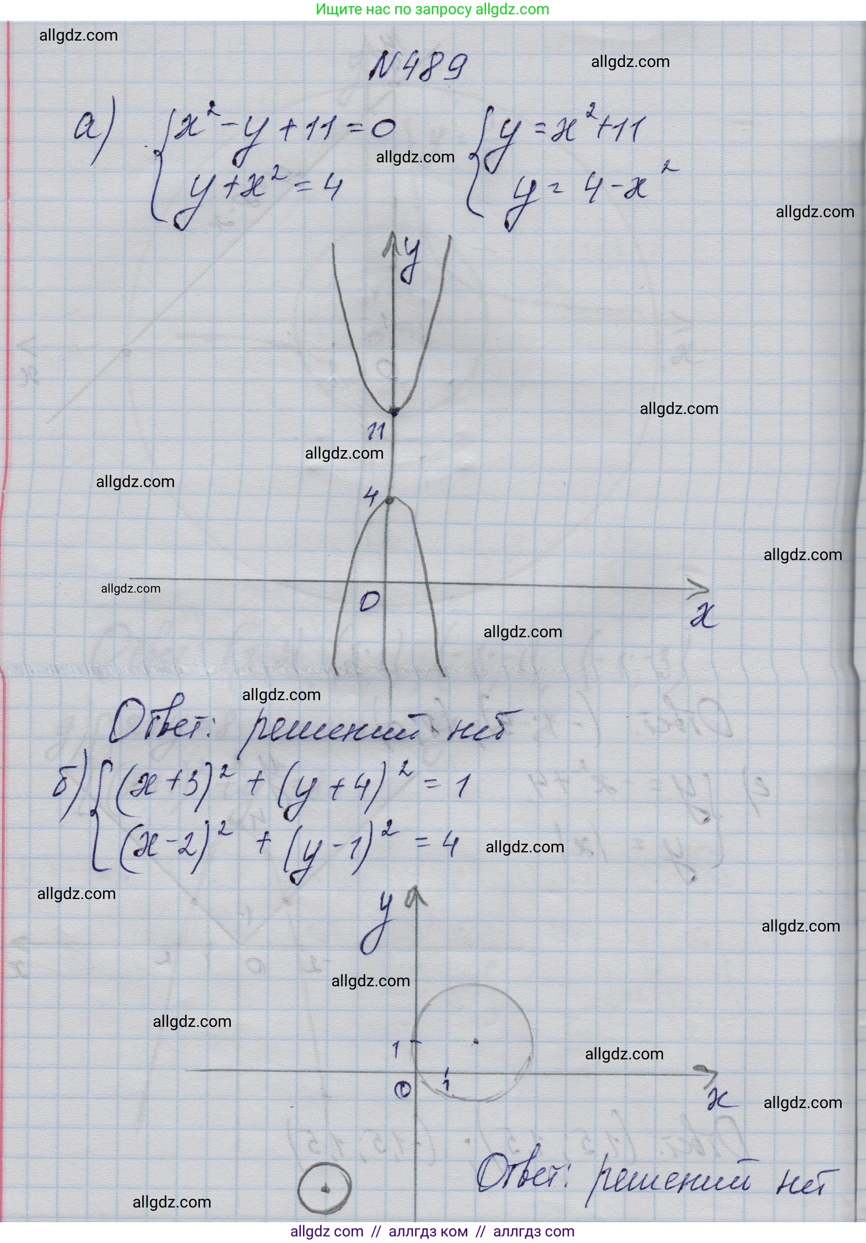 Алгебра, 9 класс Учебник, авторы: Макарычев Юрий Николаевич, Миндюк Нора Григорьевна, Нешков Константин Иванович, Суворова Светлана Борисовна, издательство Просвещение, Москва, 2023, белого цвета, страница 144, номер 489, Решение 1
