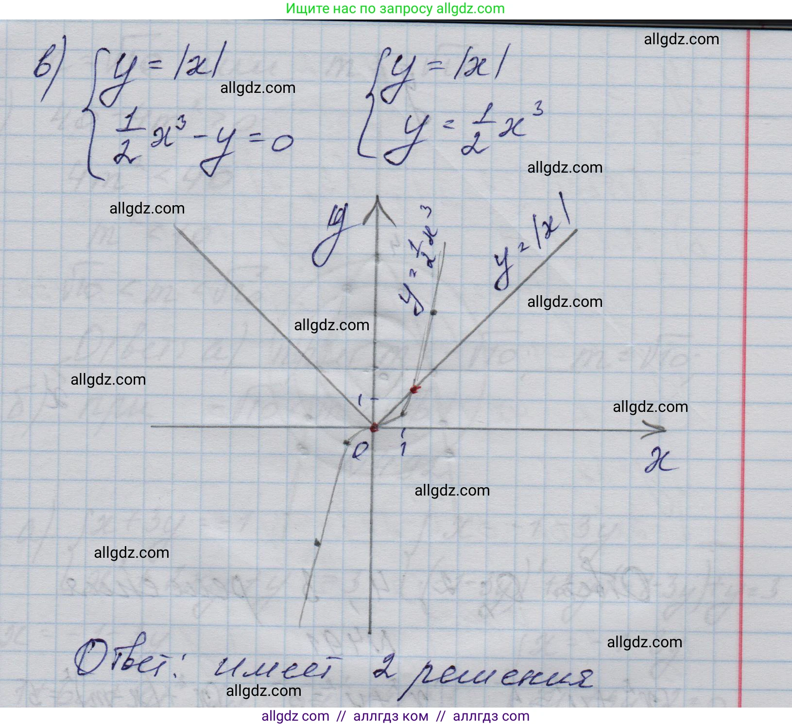 Алгебра, 9 класс Учебник, авторы: Макарычев Юрий Николаевич, Миндюк Нора Григорьевна, Нешков Константин Иванович, Суворова Светлана Борисовна, издательство Просвещение, Москва, 2023, белого цвета, страница 144, номер 489, Решение 1 (продолжение 2)