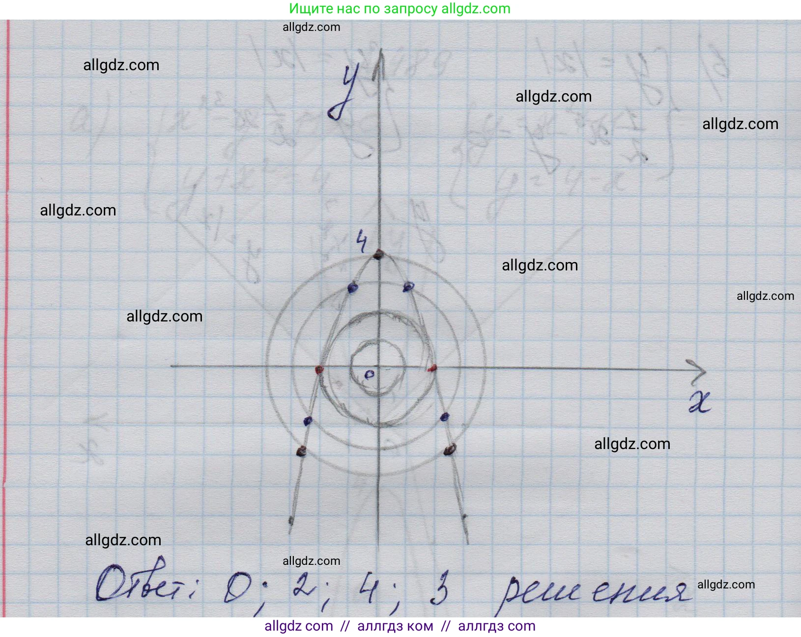 Алгебра, 9 класс Учебник, авторы: Макарычев Юрий Николаевич, Миндюк Нора Григорьевна, Нешков Константин Иванович, Суворова Светлана Борисовна, издательство Просвещение, Москва, 2023, белого цвета, страница 145, номер 490, Решение 1 (продолжение 2)