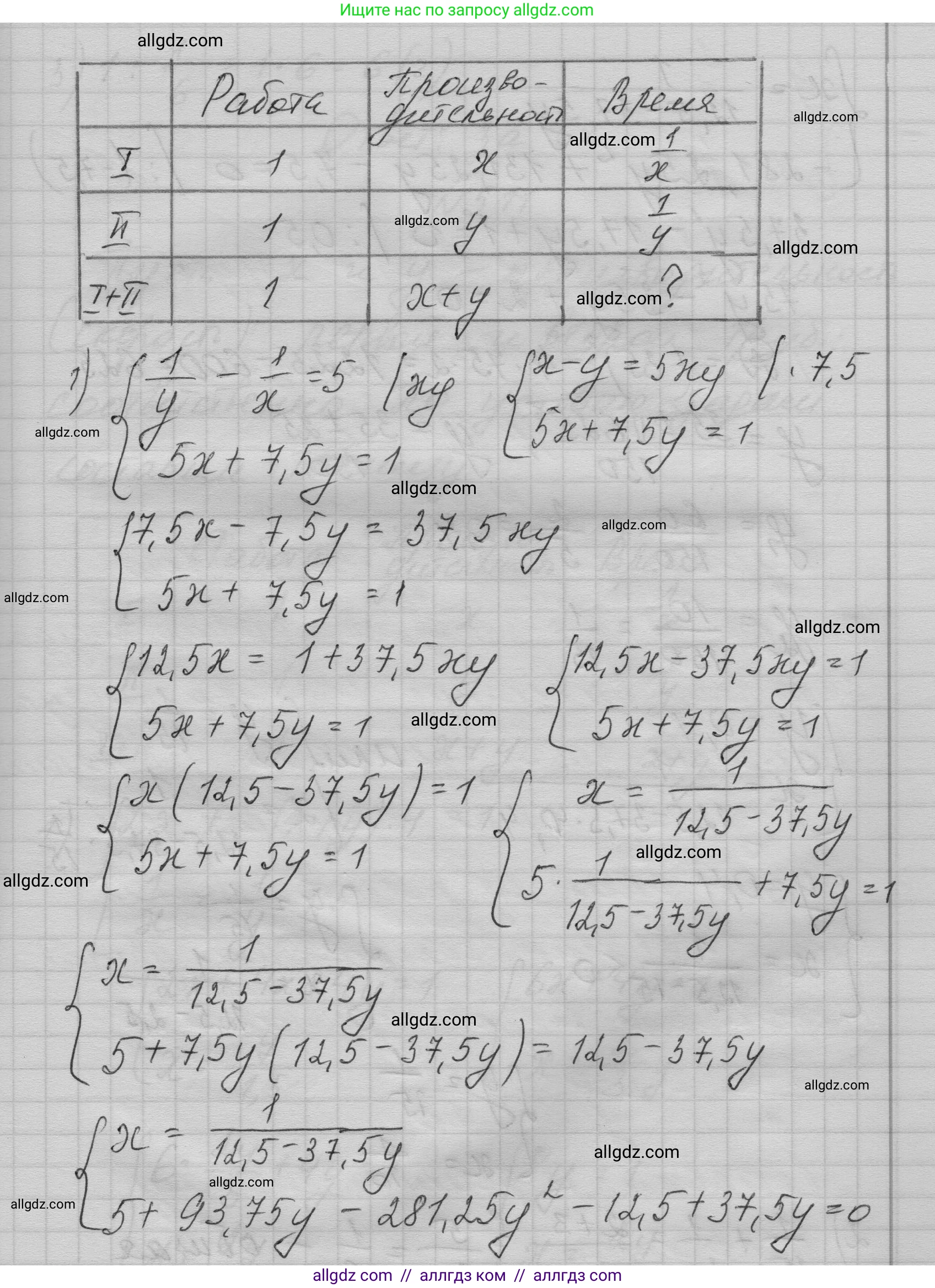 Алгебра, 9 класс Учебник, авторы: Макарычев Юрий Николаевич, Миндюк Нора Григорьевна, Нешков Константин Иванович, Суворова Светлана Борисовна, издательство Просвещение, Москва, 2023, белого цвета, страница 147, номер 510, Решение 1 (продолжение 2)