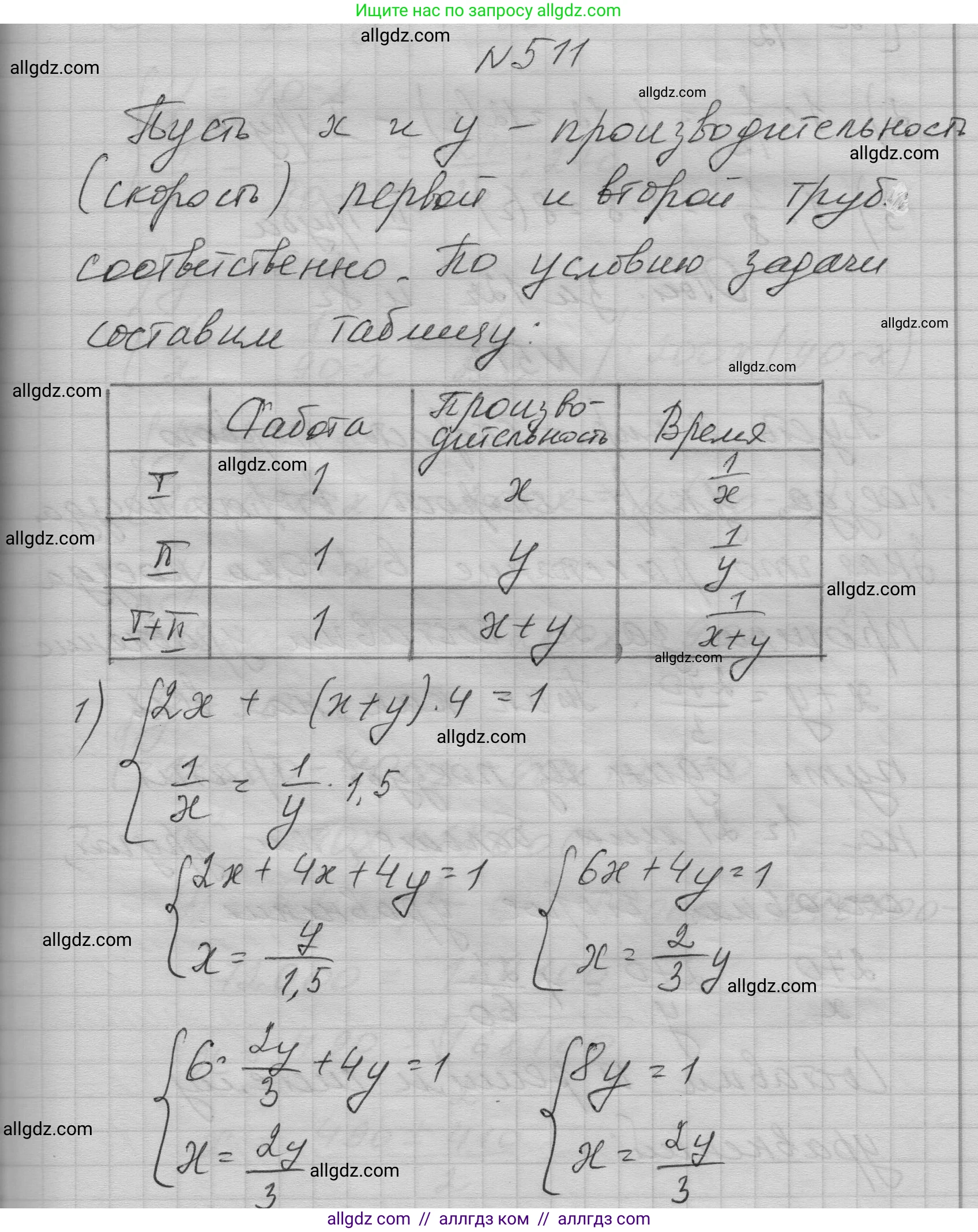 Алгебра, 9 класс Учебник, авторы: Макарычев Юрий Николаевич, Миндюк Нора Григорьевна, Нешков Константин Иванович, Суворова Светлана Борисовна, издательство Просвещение, Москва, 2023, белого цвета, страница 147, номер 511, Решение 1