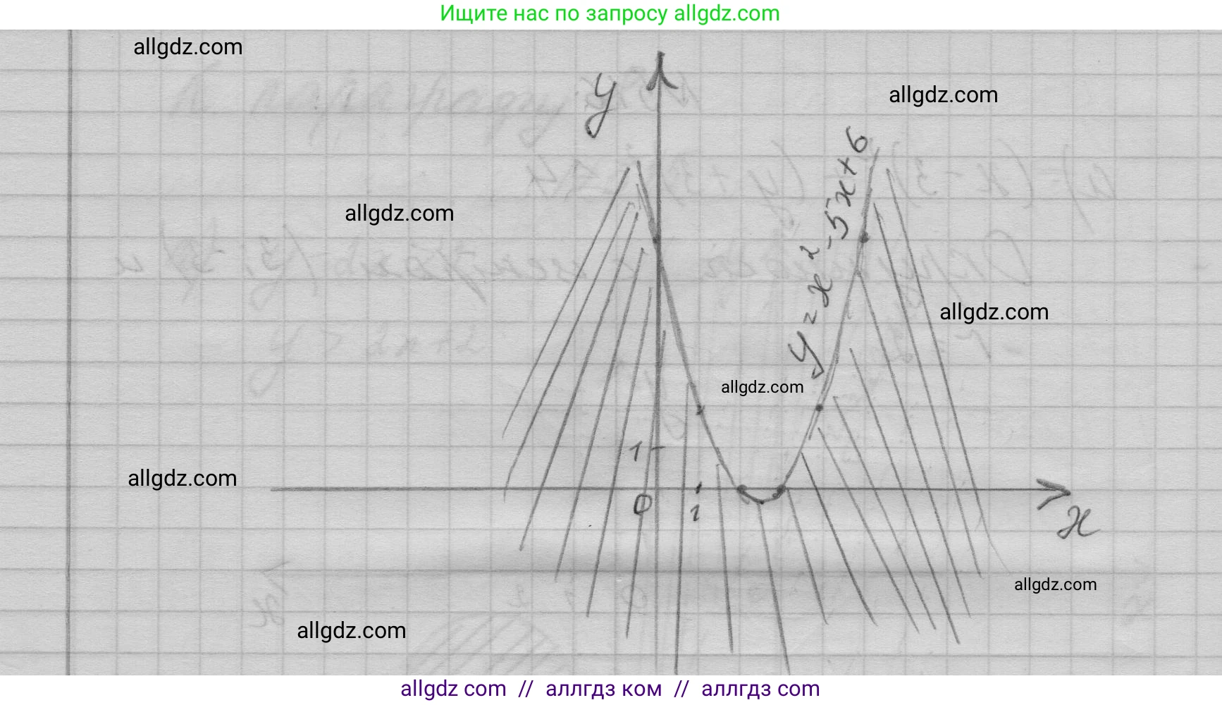 Алгебра, 9 класс Учебник, авторы: Макарычев Юрий Николаевич, Миндюк Нора Григорьевна, Нешков Константин Иванович, Суворова Светлана Борисовна, издательство Просвещение, Москва, 2023, белого цвета, страница 148, номер 516, Решение 1 (продолжение 2)