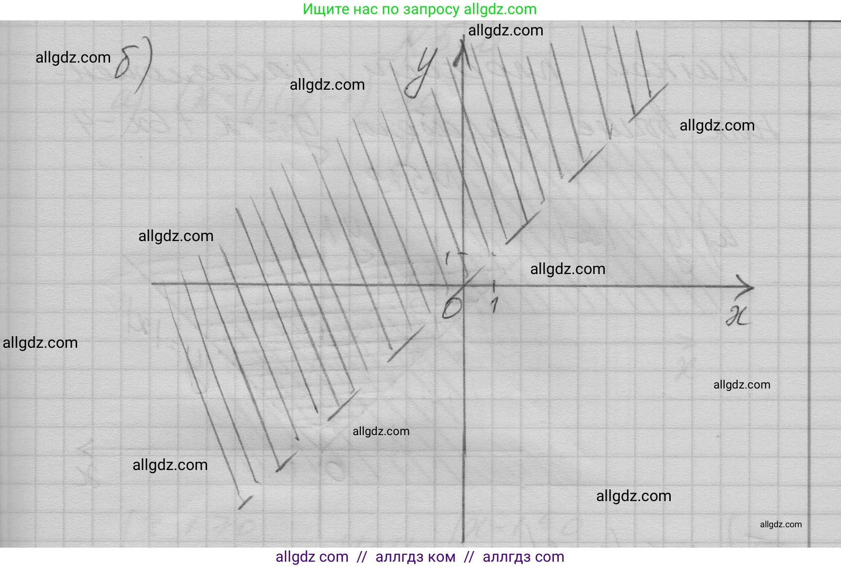 Алгебра, 9 класс Учебник, авторы: Макарычев Юрий Николаевич, Миндюк Нора Григорьевна, Нешков Константин Иванович, Суворова Светлана Борисовна, издательство Просвещение, Москва, 2023, белого цвета, страница 148, номер 517, Решение 1 (продолжение 2)