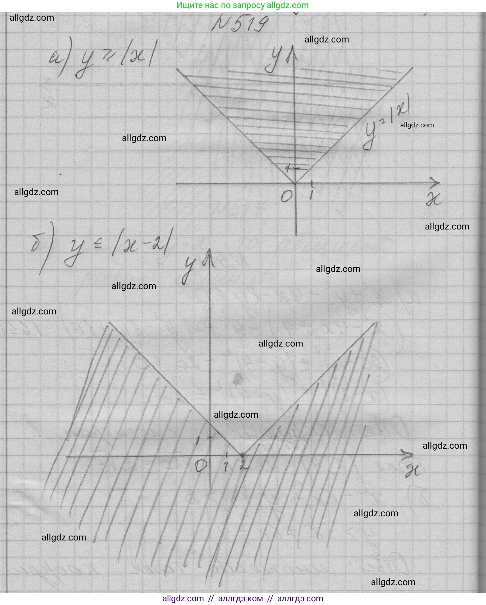 Алгебра, 9 класс Учебник, авторы: Макарычев Юрий Николаевич, Миндюк Нора Григорьевна, Нешков Константин Иванович, Суворова Светлана Борисовна, издательство Просвещение, Москва, 2023, белого цвета, страница 148, номер 519, Решение 1