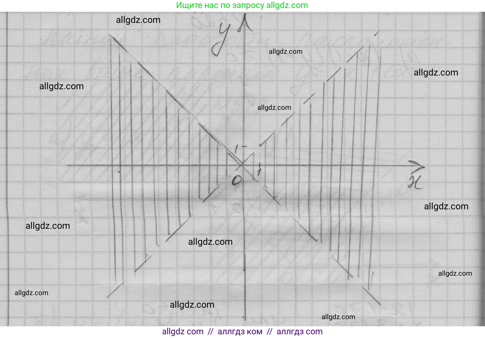Алгебра, 9 класс Учебник, авторы: Макарычев Юрий Николаевич, Миндюк Нора Григорьевна, Нешков Константин Иванович, Суворова Светлана Борисовна, издательство Просвещение, Москва, 2023, белого цвета, страница 148, номер 520, Решение 1 (продолжение 2)