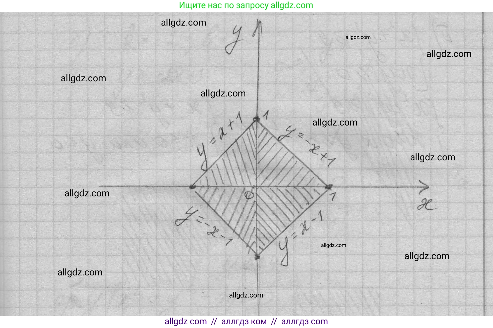 Алгебра, 9 класс Учебник, авторы: Макарычев Юрий Николаевич, Миндюк Нора Григорьевна, Нешков Константин Иванович, Суворова Светлана Борисовна, издательство Просвещение, Москва, 2023, белого цвета, страница 148, номер 521, Решение 1 (продолжение 2)