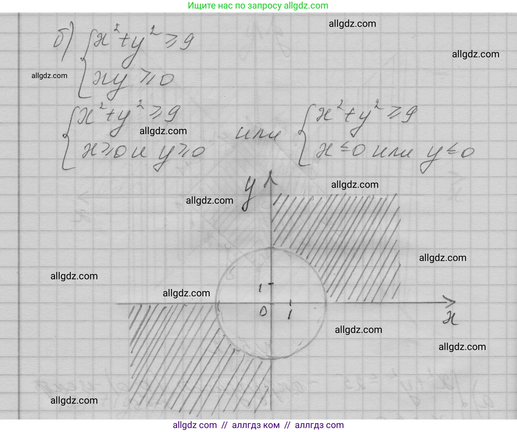 Алгебра, 9 класс Учебник, авторы: Макарычев Юрий Николаевич, Миндюк Нора Григорьевна, Нешков Константин Иванович, Суворова Светлана Борисовна, издательство Просвещение, Москва, 2023, белого цвета, страница 148, номер 522, Решение 1 (продолжение 2)