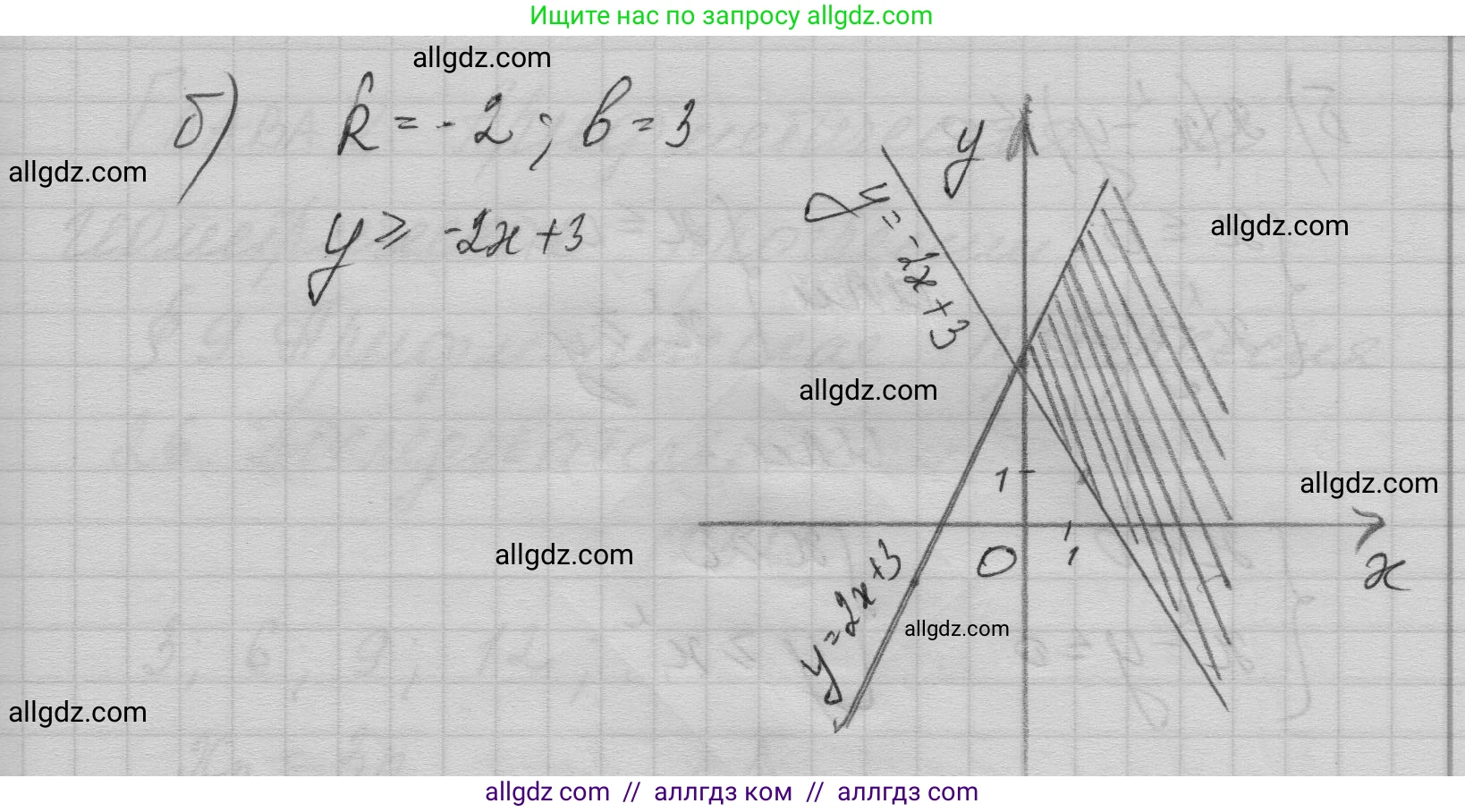Алгебра, 9 класс Учебник, авторы: Макарычев Юрий Николаевич, Миндюк Нора Григорьевна, Нешков Константин Иванович, Суворова Светлана Борисовна, издательство Просвещение, Москва, 2023, белого цвета, страница 148, номер 523, Решение 1 (продолжение 2)