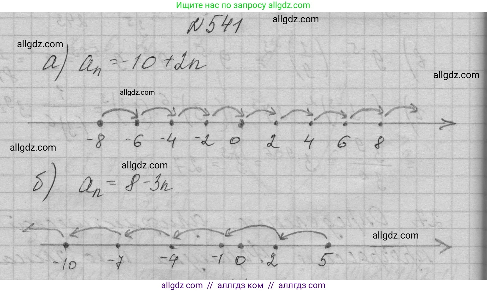 Алгебра, 9 класс Учебник, авторы: Макарычев Юрий Николаевич, Миндюк Нора Григорьевна, Нешков Константин Иванович, Суворова Светлана Борисовна, издательство Просвещение, Москва, 2023, белого цвета, страница 157, номер 541, Решение 1
