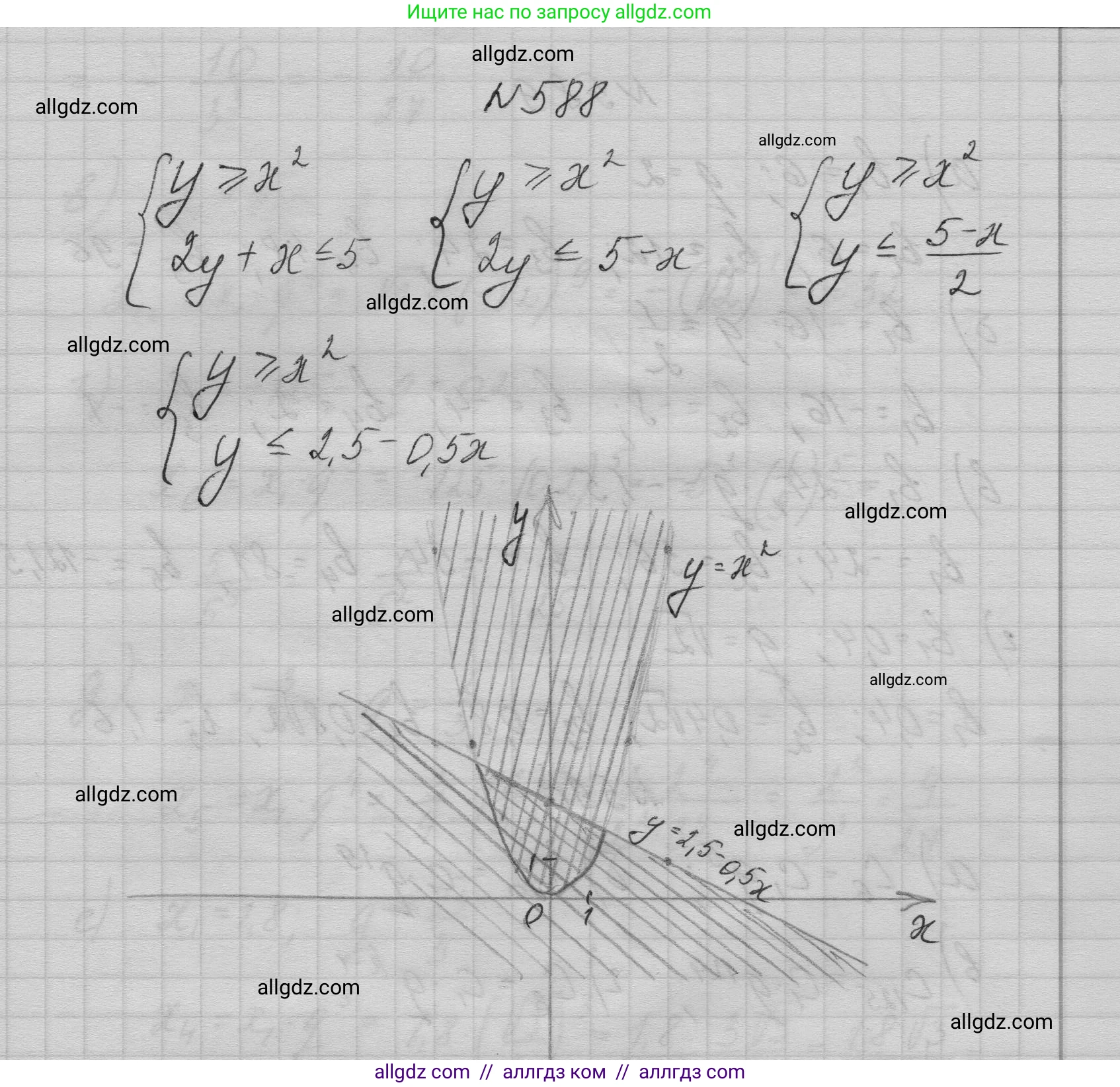Алгебра, 9 класс Учебник, авторы: Макарычев Юрий Николаевич, Миндюк Нора Григорьевна, Нешков Константин Иванович, Суворова Светлана Борисовна, издательство Просвещение, Москва, 2023, белого цвета, страница 166, номер 588, Решение 1
