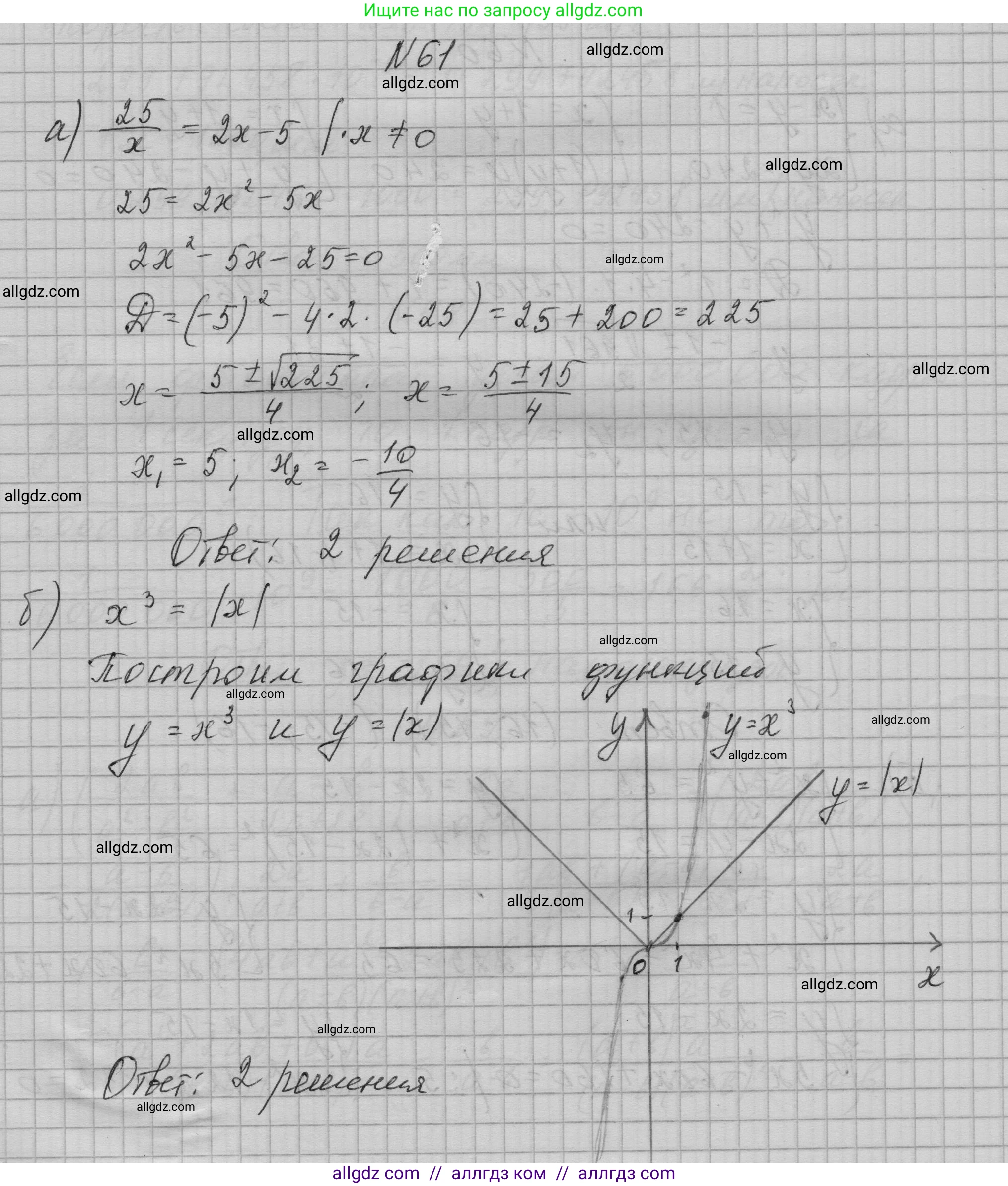 Алгебра, 9 класс Учебник, авторы: Макарычев Юрий Николаевич, Миндюк Нора Григорьевна, Нешков Константин Иванович, Суворова Светлана Борисовна, издательство Просвещение, Москва, 2023, белого цвета, страница 19, номер 61, Решение 1