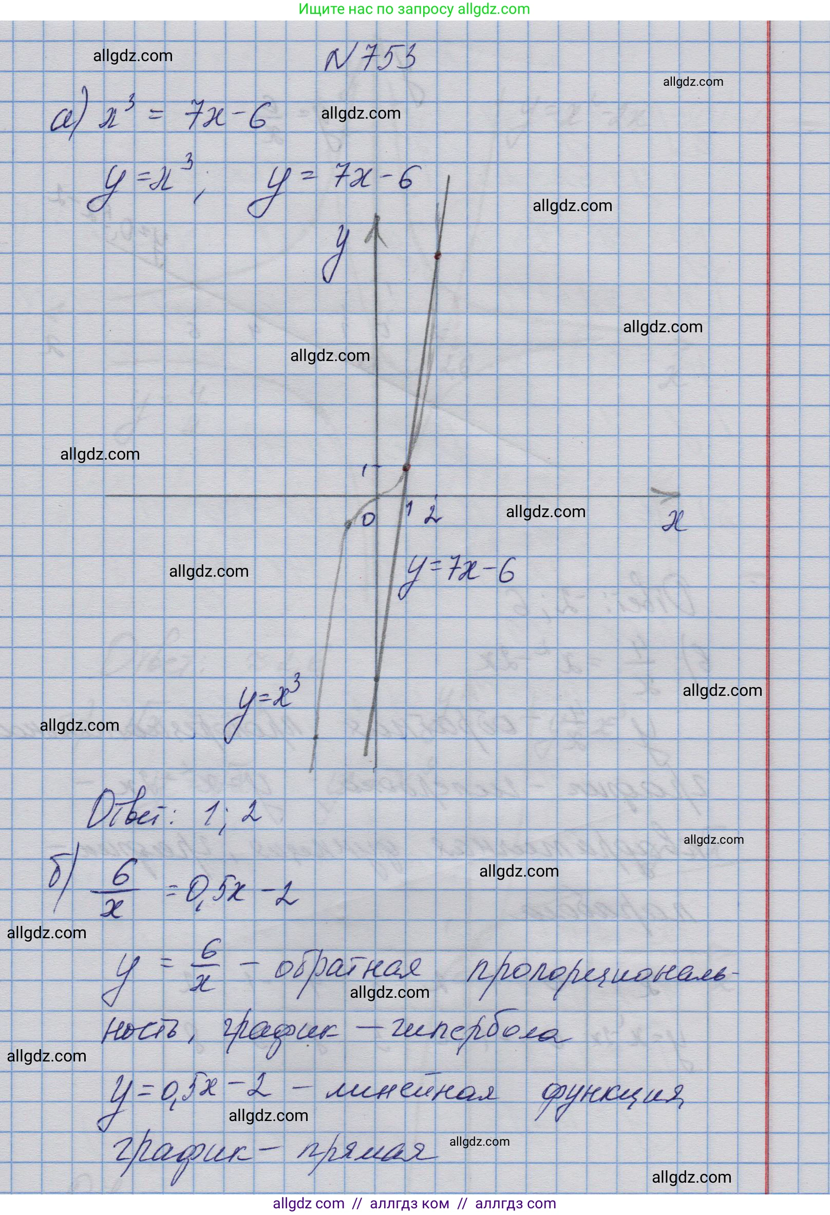 Алгебра, 9 класс Учебник, авторы: Макарычев Юрий Николаевич, Миндюк Нора Григорьевна, Нешков Константин Иванович, Суворова Светлана Борисовна, издательство Просвещение, Москва, 2023, белого цвета, страница 198, номер 753, Решение 1
