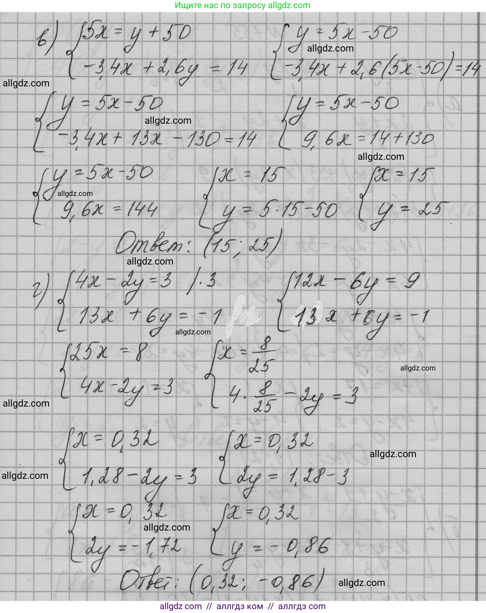Алгебра, 9 класс Учебник, авторы: Макарычев Юрий Николаевич, Миндюк Нора Григорьевна, Нешков Константин Иванович, Суворова Светлана Борисовна, издательство Просвещение, Москва, 2023, белого цвета, страница 198, номер 754, Решение 1 (продолжение 2)
