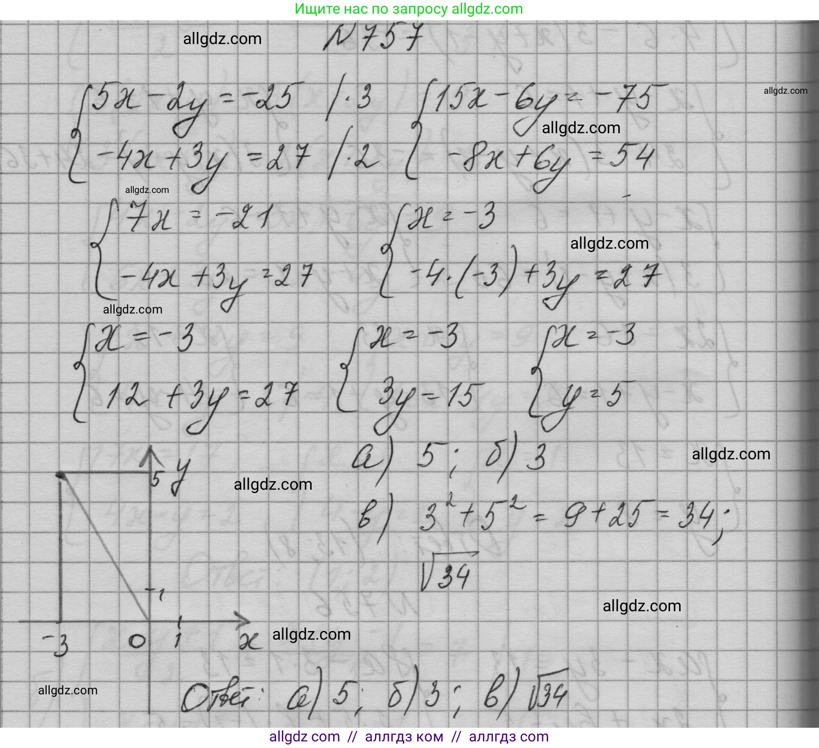 Алгебра, 9 класс Учебник, авторы: Макарычев Юрий Николаевич, Миндюк Нора Григорьевна, Нешков Константин Иванович, Суворова Светлана Борисовна, издательство Просвещение, Москва, 2023, белого цвета, страница 198, номер 757, Решение 1