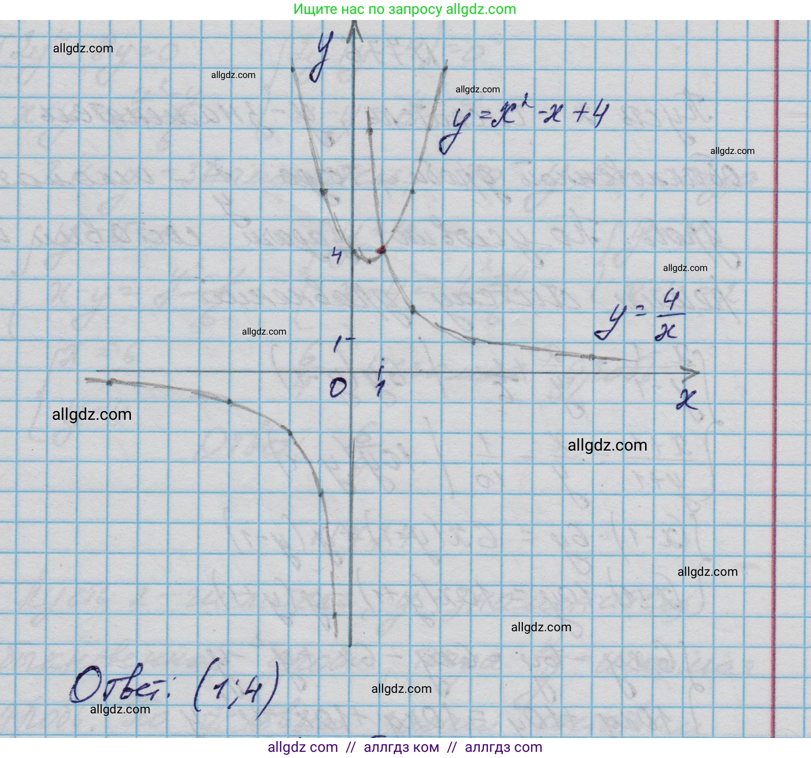 Алгебра, 9 класс Учебник, авторы: Макарычев Юрий Николаевич, Миндюк Нора Григорьевна, Нешков Константин Иванович, Суворова Светлана Борисовна, издательство Просвещение, Москва, 2023, белого цвета, страница 200, номер 774, Решение 1 (продолжение 2)
