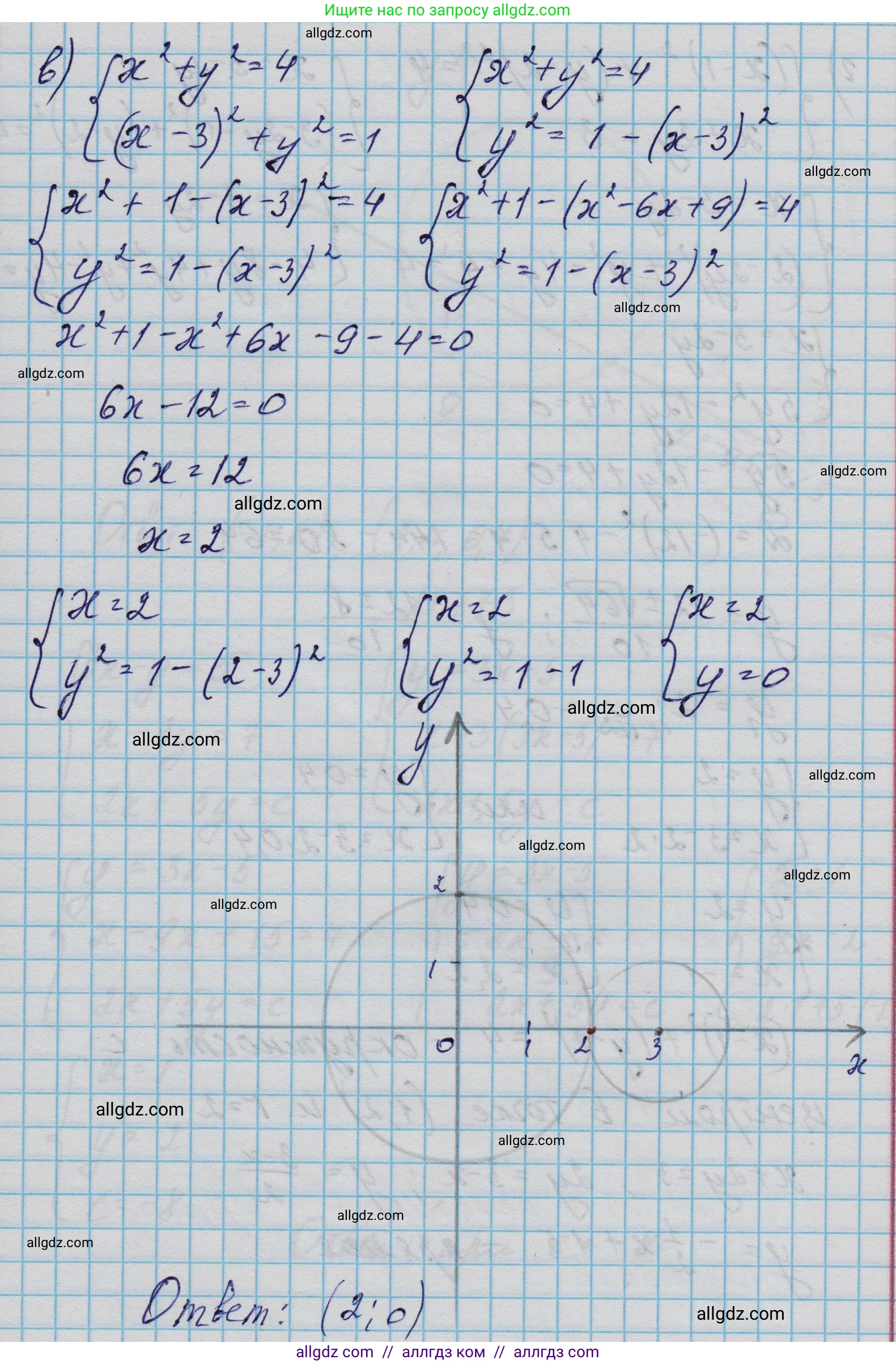 Алгебра, 9 класс Учебник, авторы: Макарычев Юрий Николаевич, Миндюк Нора Григорьевна, Нешков Константин Иванович, Суворова Светлана Борисовна, издательство Просвещение, Москва, 2023, белого цвета, страница 200, номер 775, Решение 1 (продолжение 3)