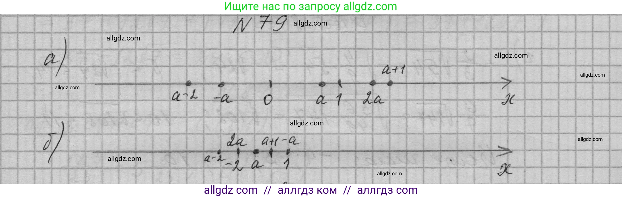 Алгебра, 9 класс Учебник, авторы: Макарычев Юрий Николаевич, Миндюк Нора Григорьевна, Нешков Константин Иванович, Суворова Светлана Борисовна, издательство Просвещение, Москва, 2023, белого цвета, страница 28, номер 79, Решение 1