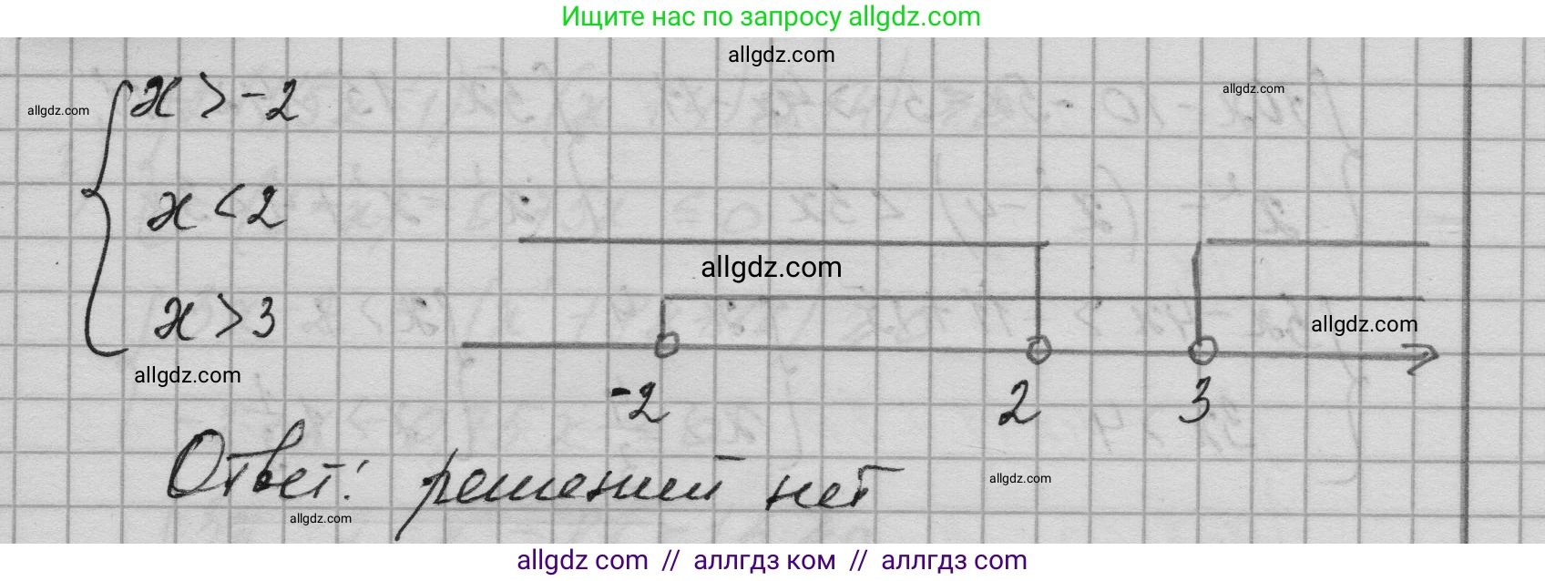 Алгебра, 9 класс Учебник, авторы: Макарычев Юрий Николаевич, Миндюк Нора Григорьевна, Нешков Константин Иванович, Суворова Светлана Борисовна, издательство Просвещение, Москва, 2023, белого цвета, страница 203, номер 804, Решение 1 (продолжение 2)