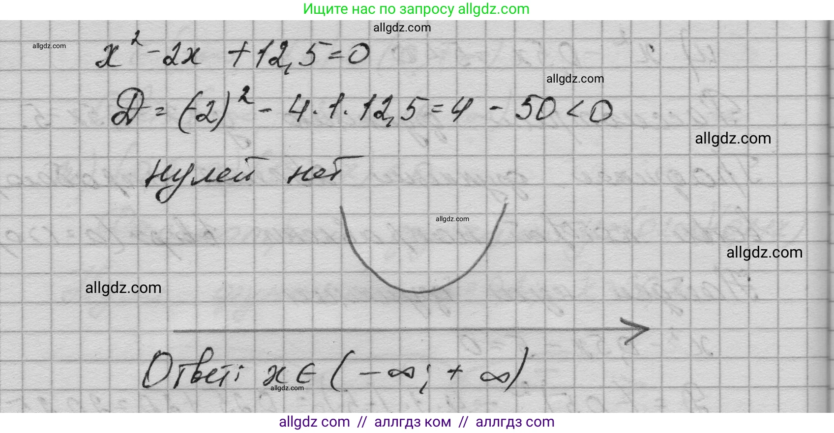 Алгебра, 9 класс Учебник, авторы: Макарычев Юрий Николаевич, Миндюк Нора Григорьевна, Нешков Константин Иванович, Суворова Светлана Борисовна, издательство Просвещение, Москва, 2023, белого цвета, страница 204, номер 809, Решение 1 (продолжение 7)