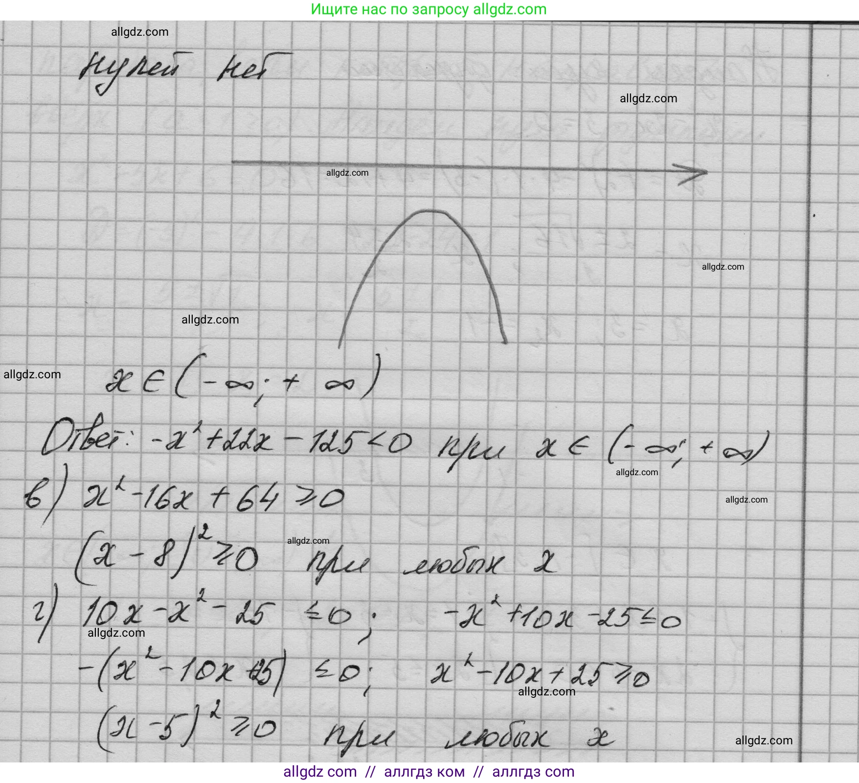 Алгебра, 9 класс Учебник, авторы: Макарычев Юрий Николаевич, Миндюк Нора Григорьевна, Нешков Константин Иванович, Суворова Светлана Борисовна, издательство Просвещение, Москва, 2023, белого цвета, страница 205, номер 811, Решение 1 (продолжение 2)